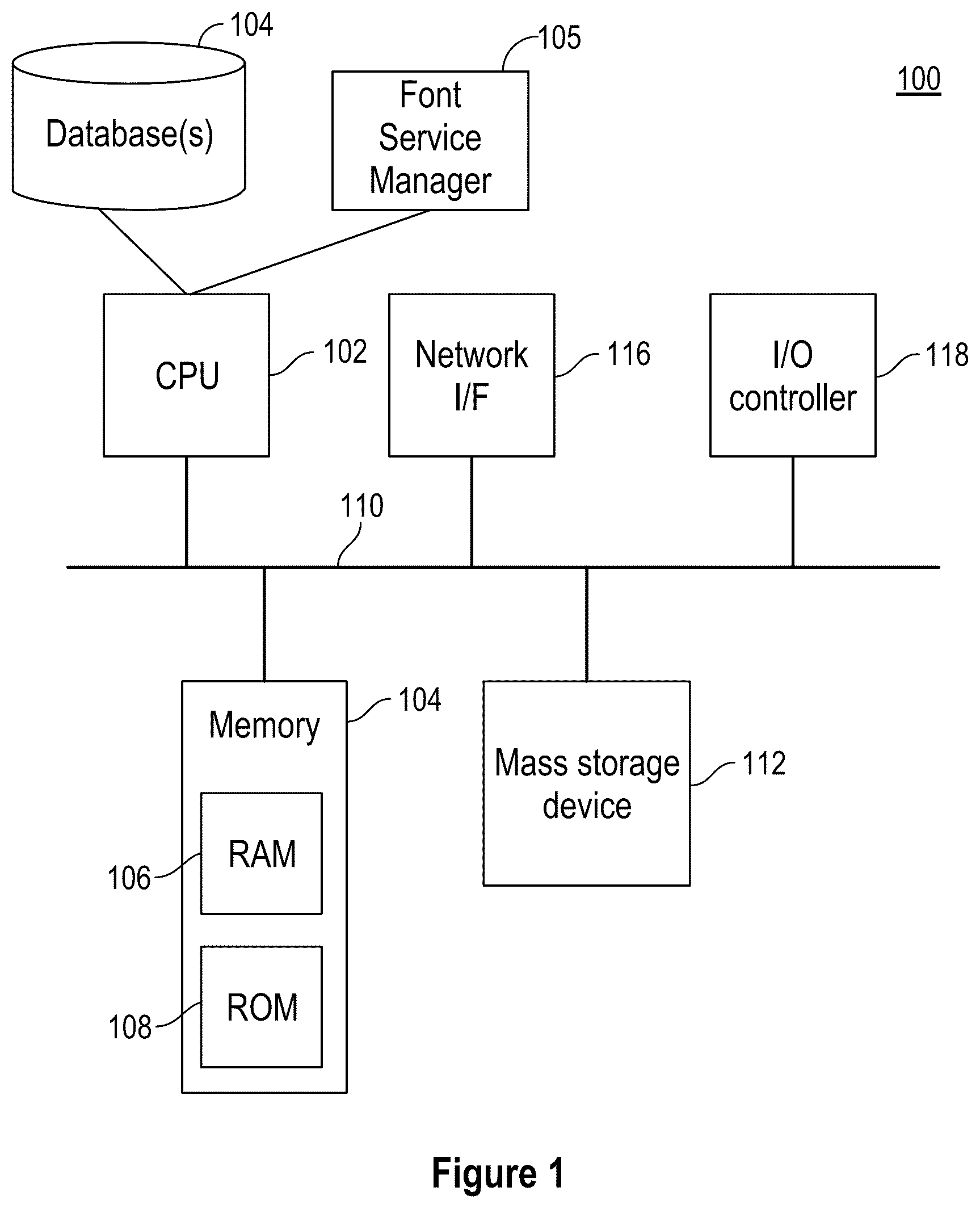 Patent US12321494 Figure 1 – Mixed noise mechanism for data anonymization