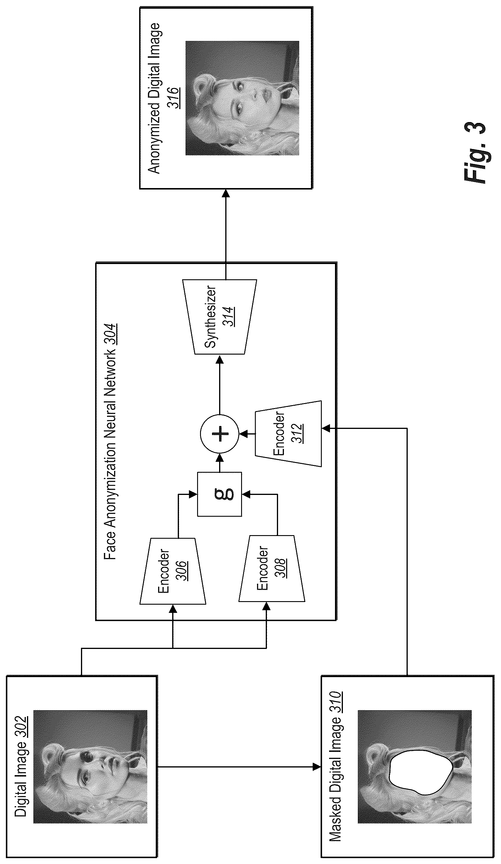 Patent US12321495 Figure 3 – Anonymizing digital images utilizing a generative adversarial neural network