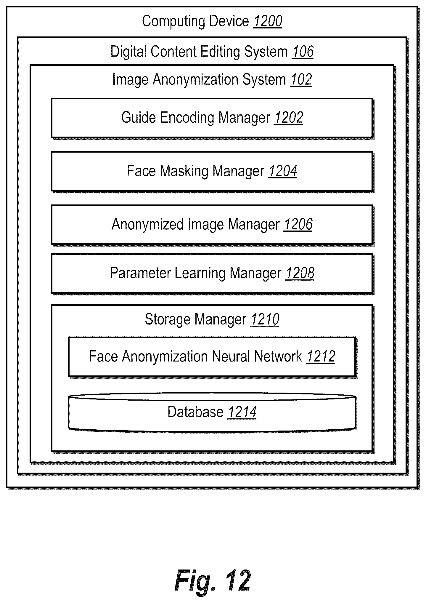 Patent US12321495 Figure 12 – Anonymizing digital images utilizing a generative adversarial neural network