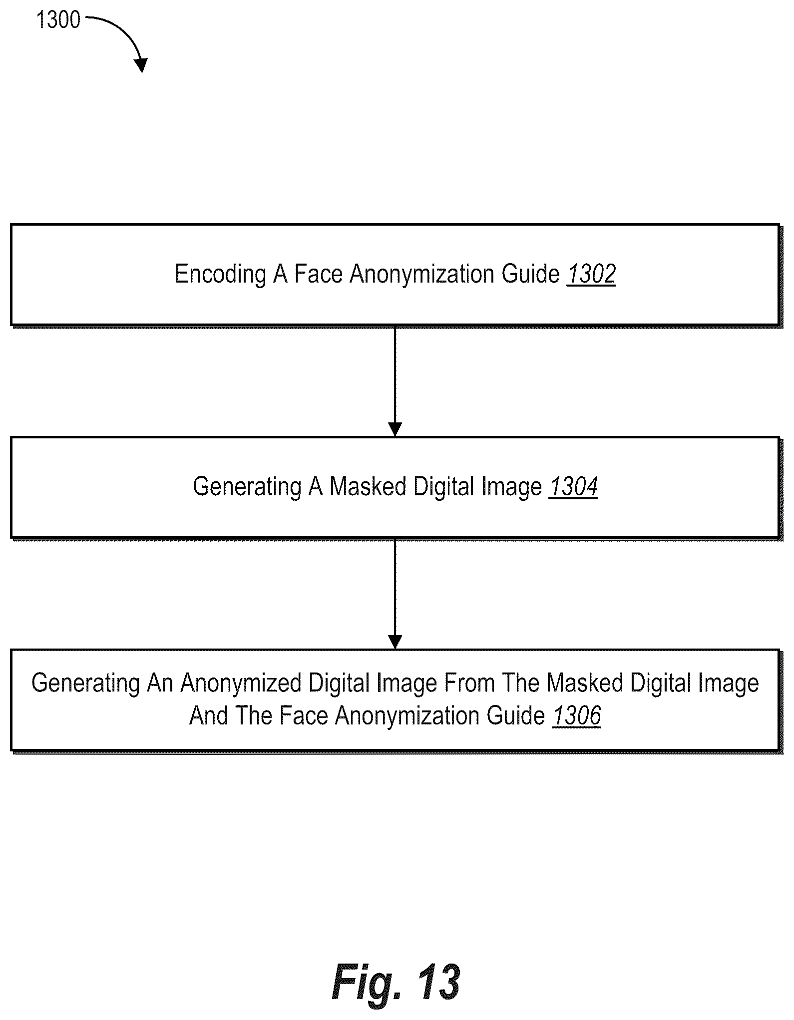 Patent US12321495 Figure 13 – Anonymizing digital images utilizing a generative adversarial neural network