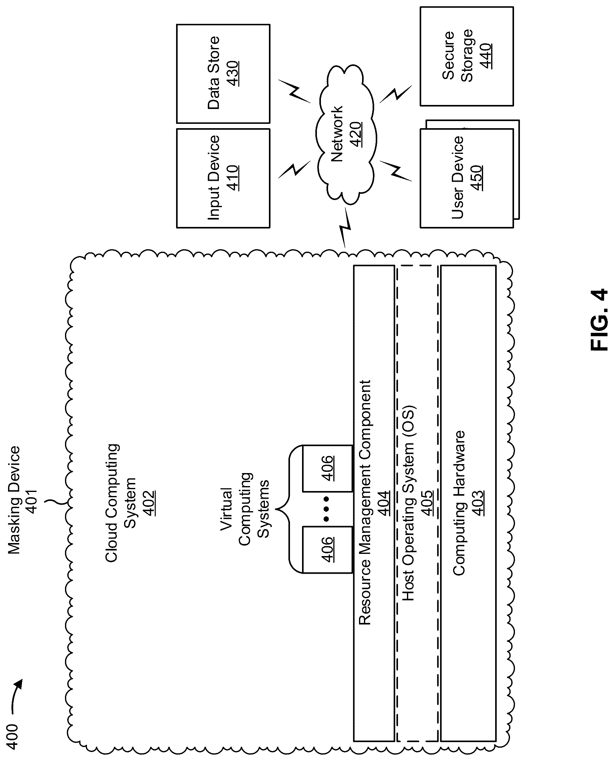 Patent US12321496 Figure 5 – Automated data masking with false positive detection and avoidance