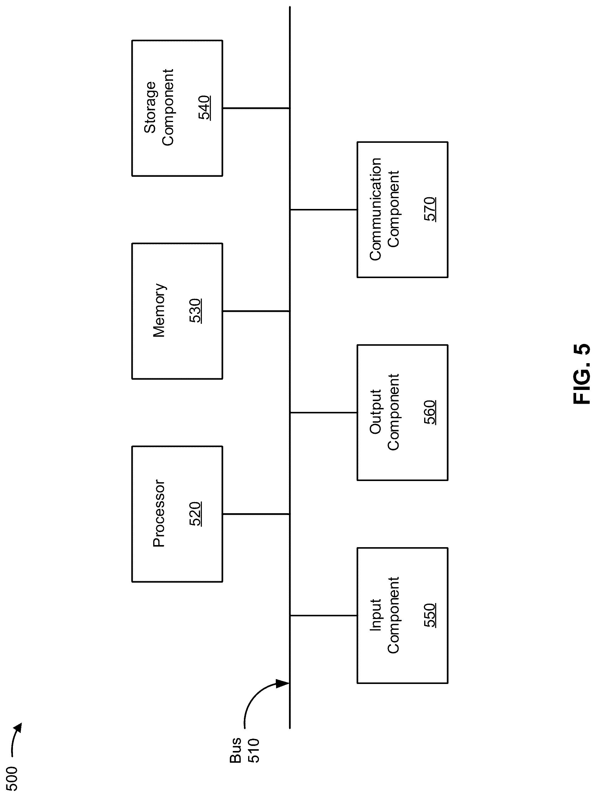 Patent US12321496 Figure 6 – Automated data masking with false positive detection and avoidance
