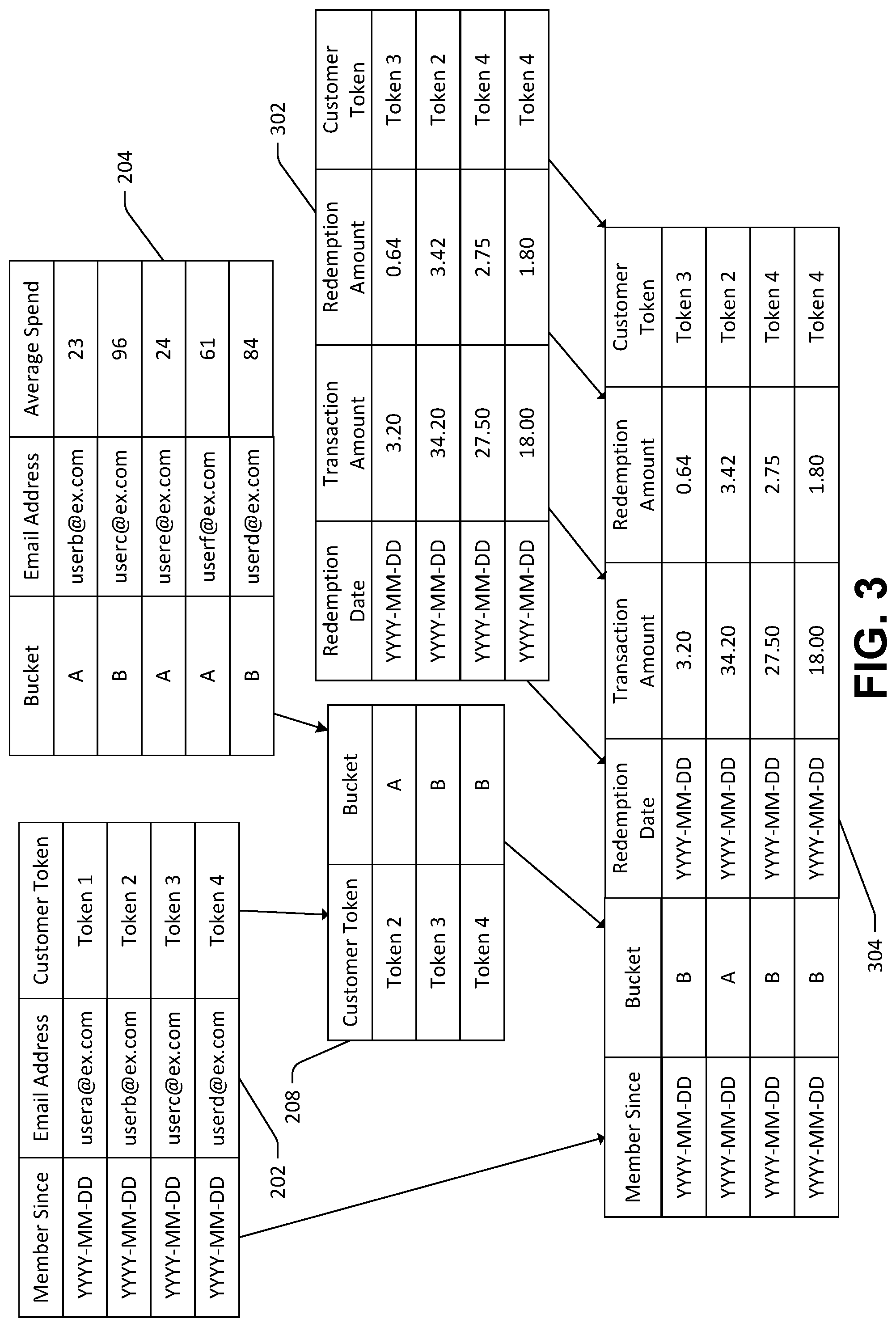 Patent US12321497 Figure 3 – Authorized views for privacy preservation