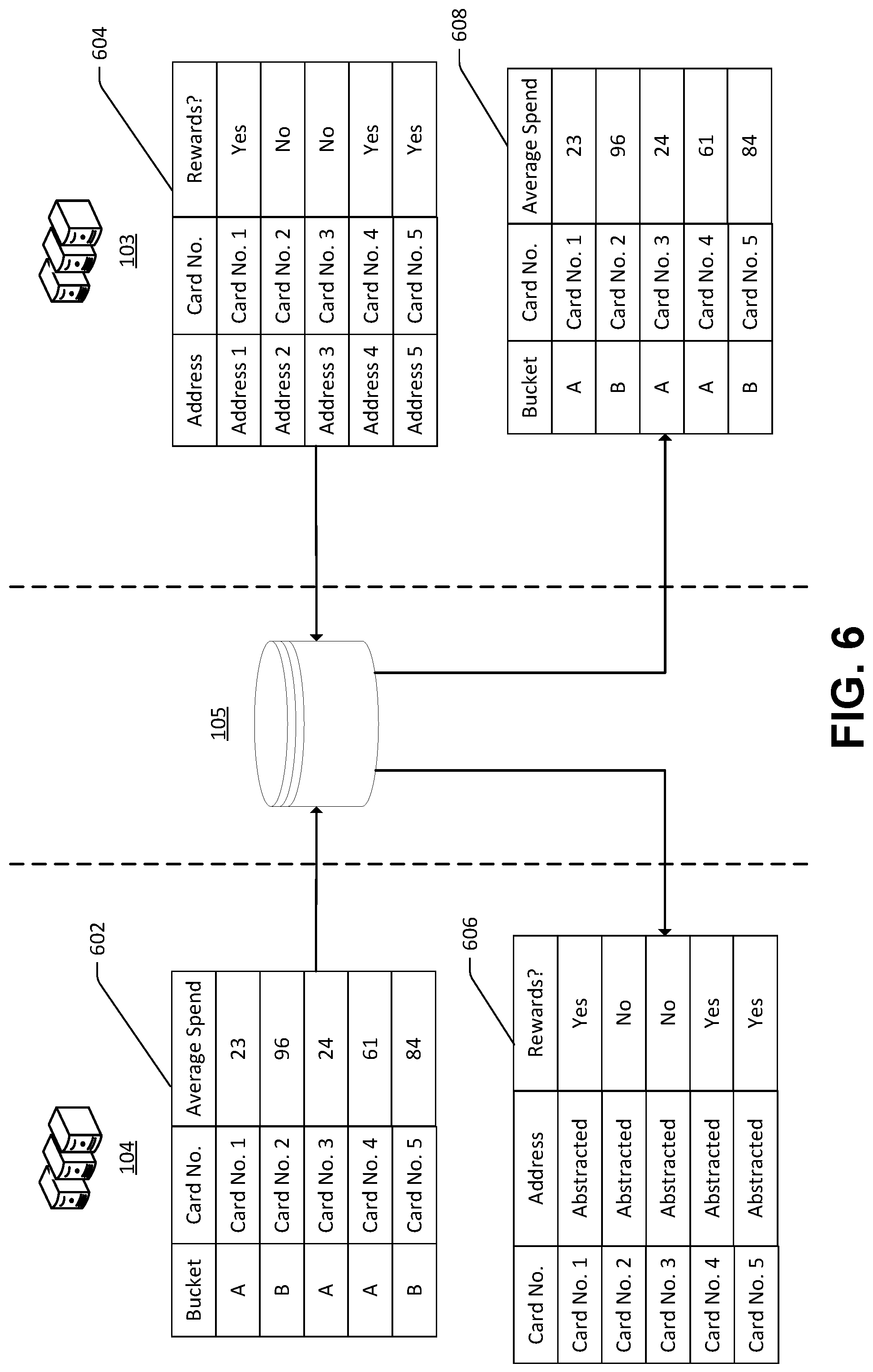 Patent US12321497 Figure 6 – Authorized views for privacy preservation
