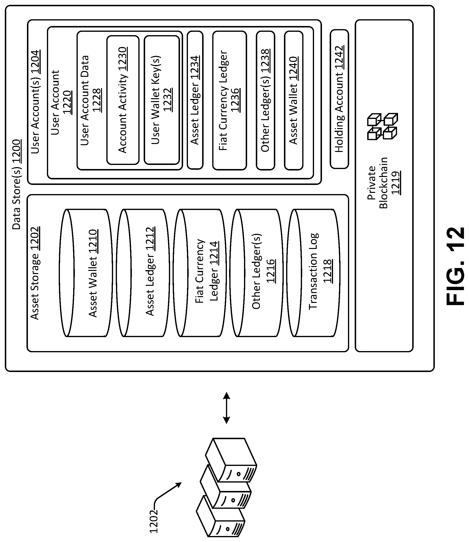 Patent US12321497 Figure 12 – Authorized views for privacy preservation