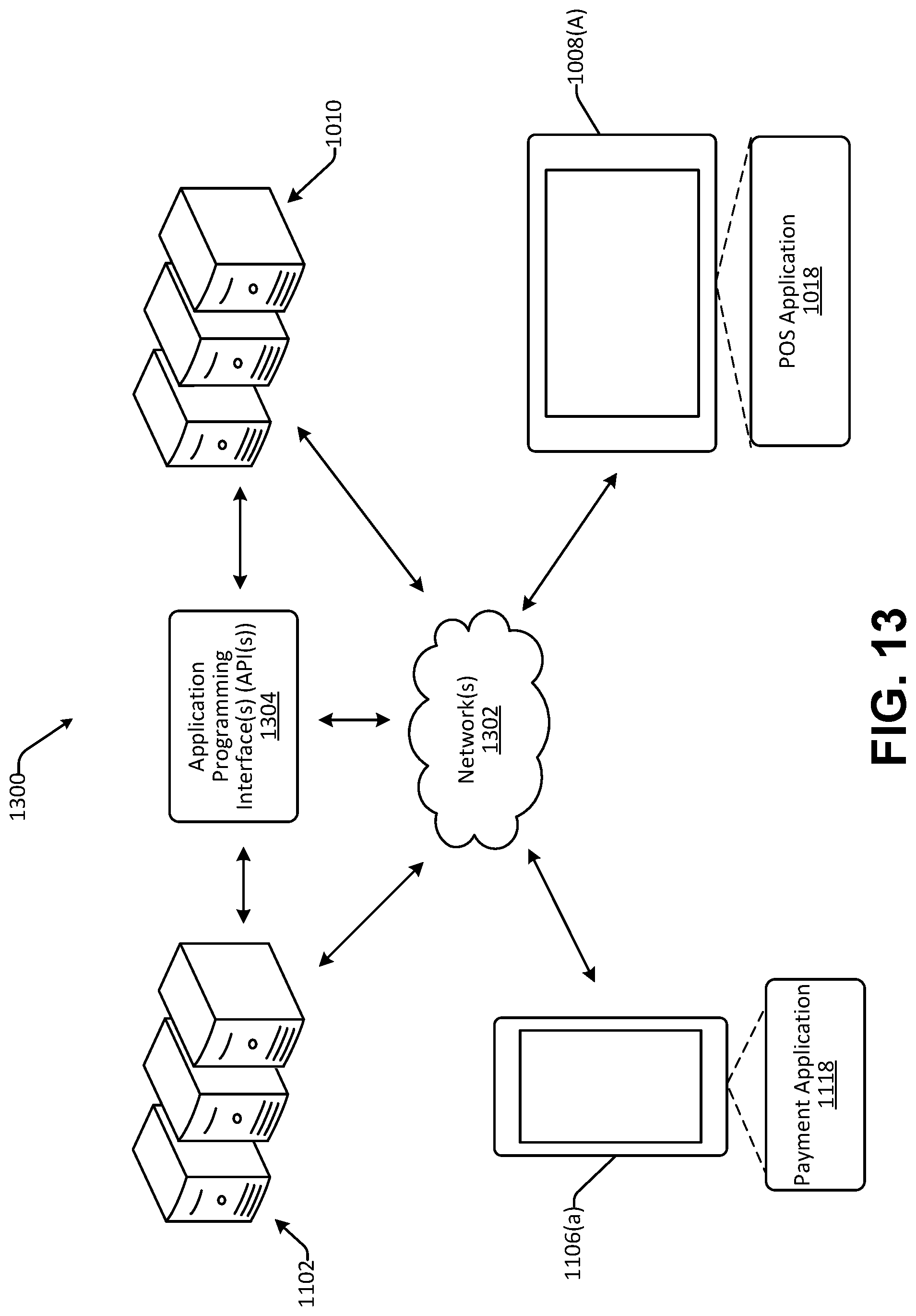 Patent US12321497 Figure 13 – Authorized views for privacy preservation