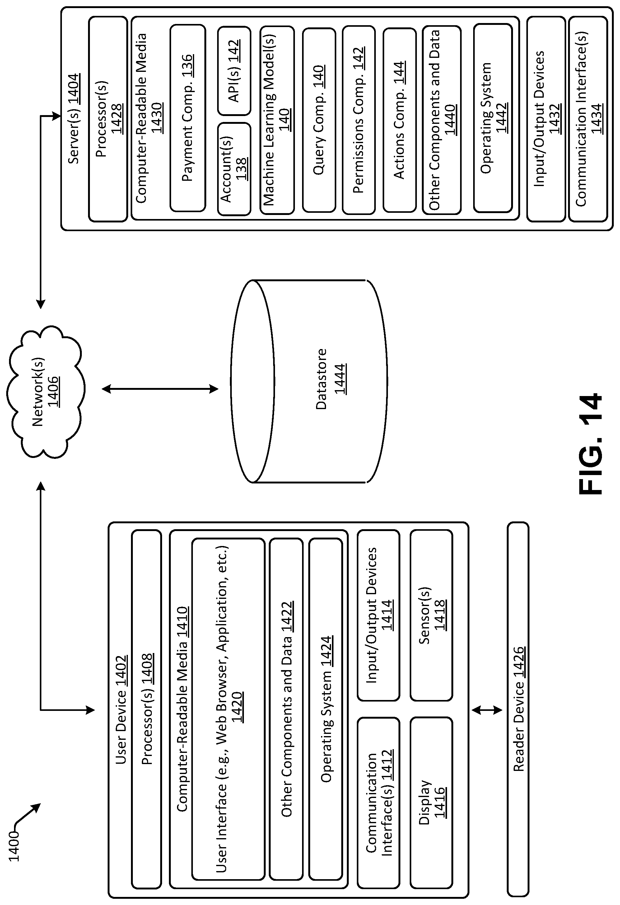 Patent US12321497 Figure 14 – Authorized views for privacy preservation