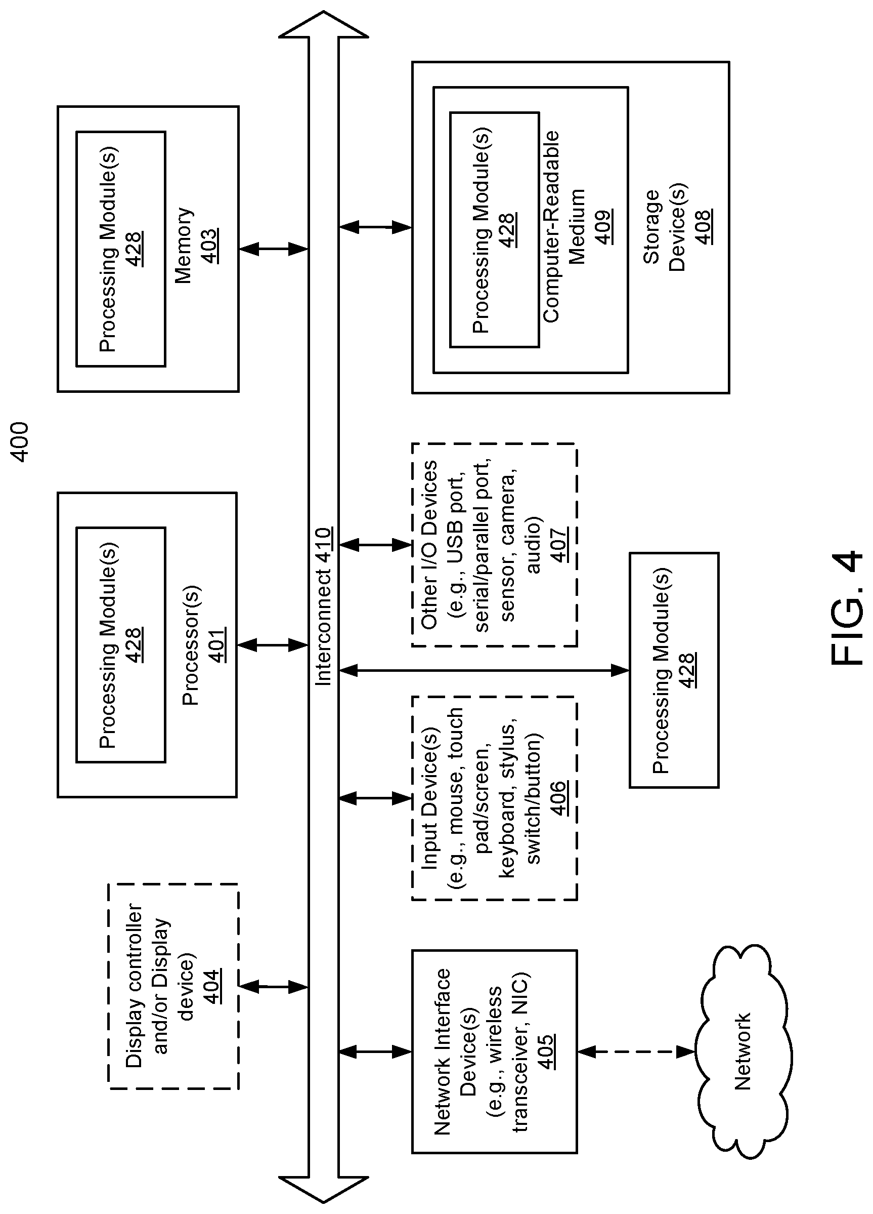 Patent US12321498 Figure 9 – System and method for managing AI models using anomaly detection