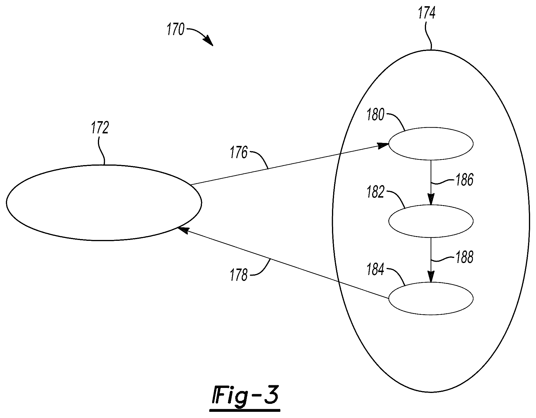 Patent US12321499 Figure 3 – Software update protection system