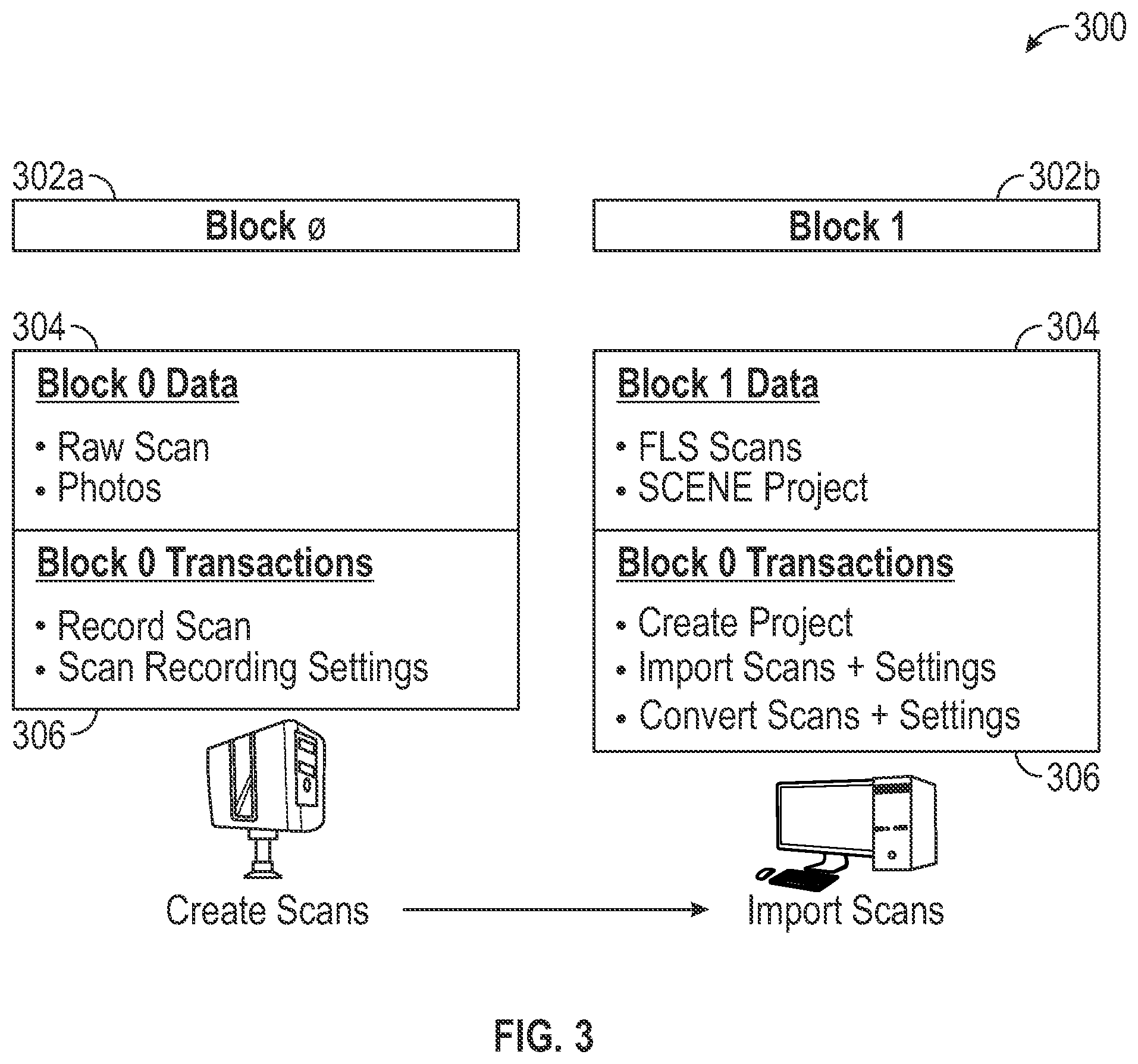 Patent US12321500 Figure 2 – Tracking data acquired by coordinate measurement devices through a workflow