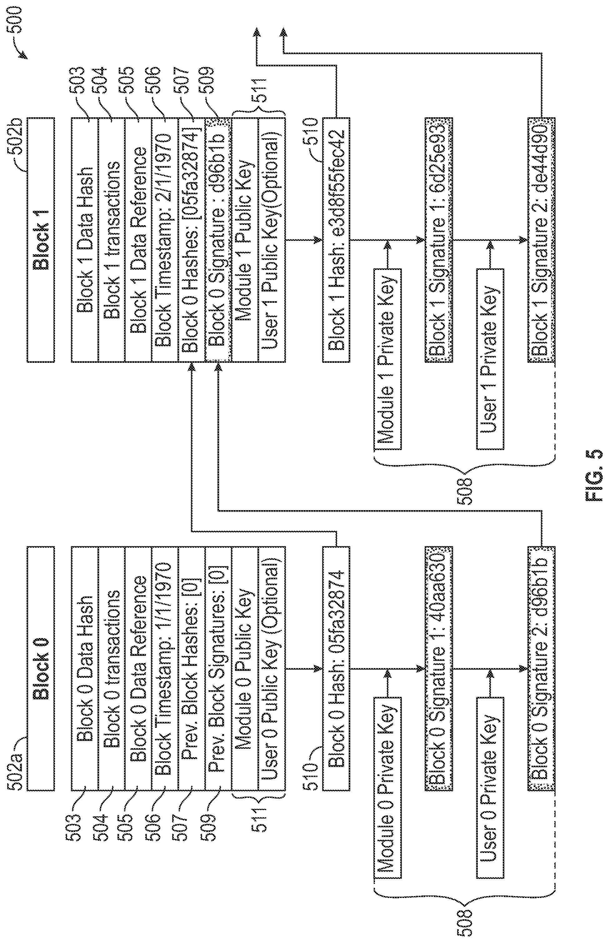 Patent US12321500 Figure 4 – Tracking data acquired by coordinate measurement devices through a workflow
