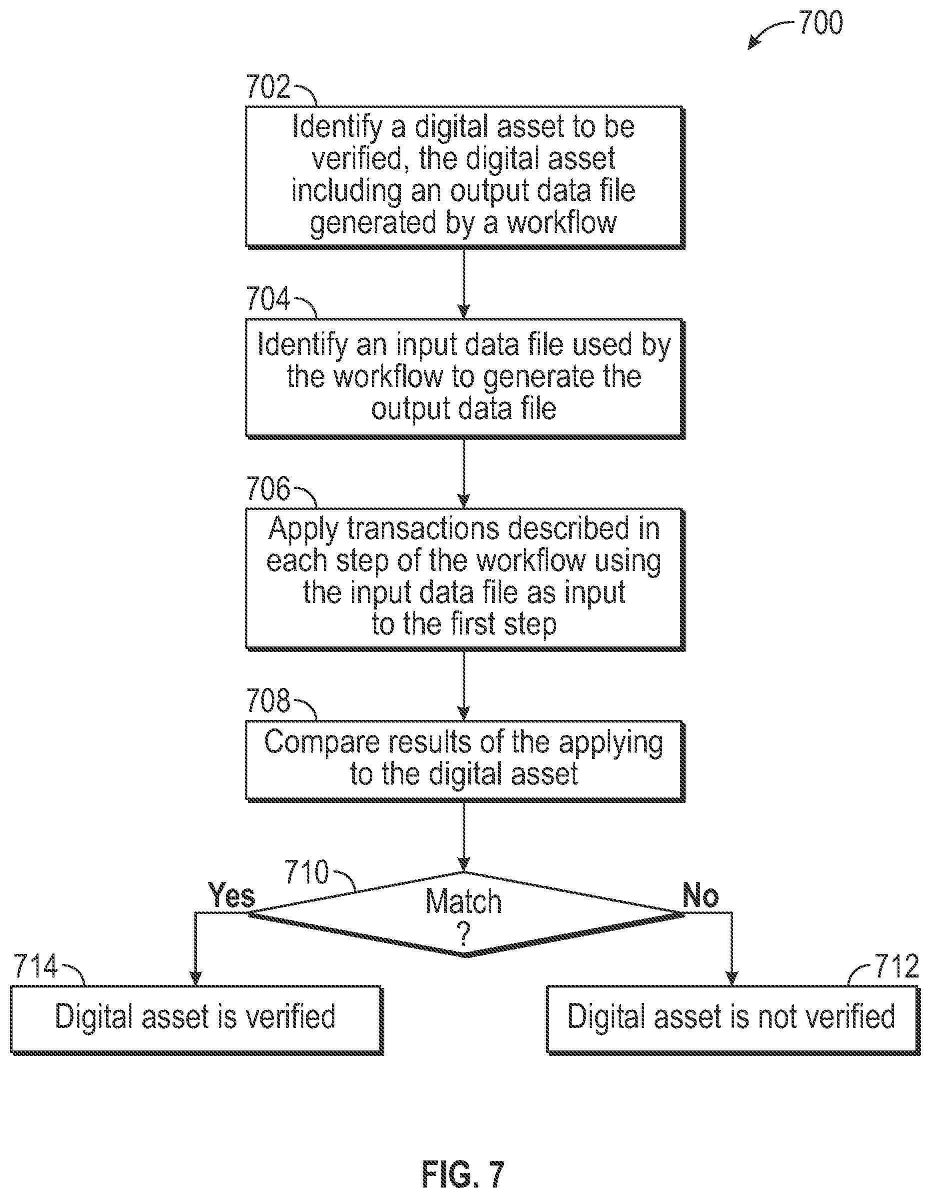 Patent US12321500 Figure 6 – Tracking data acquired by coordinate measurement devices through a workflow