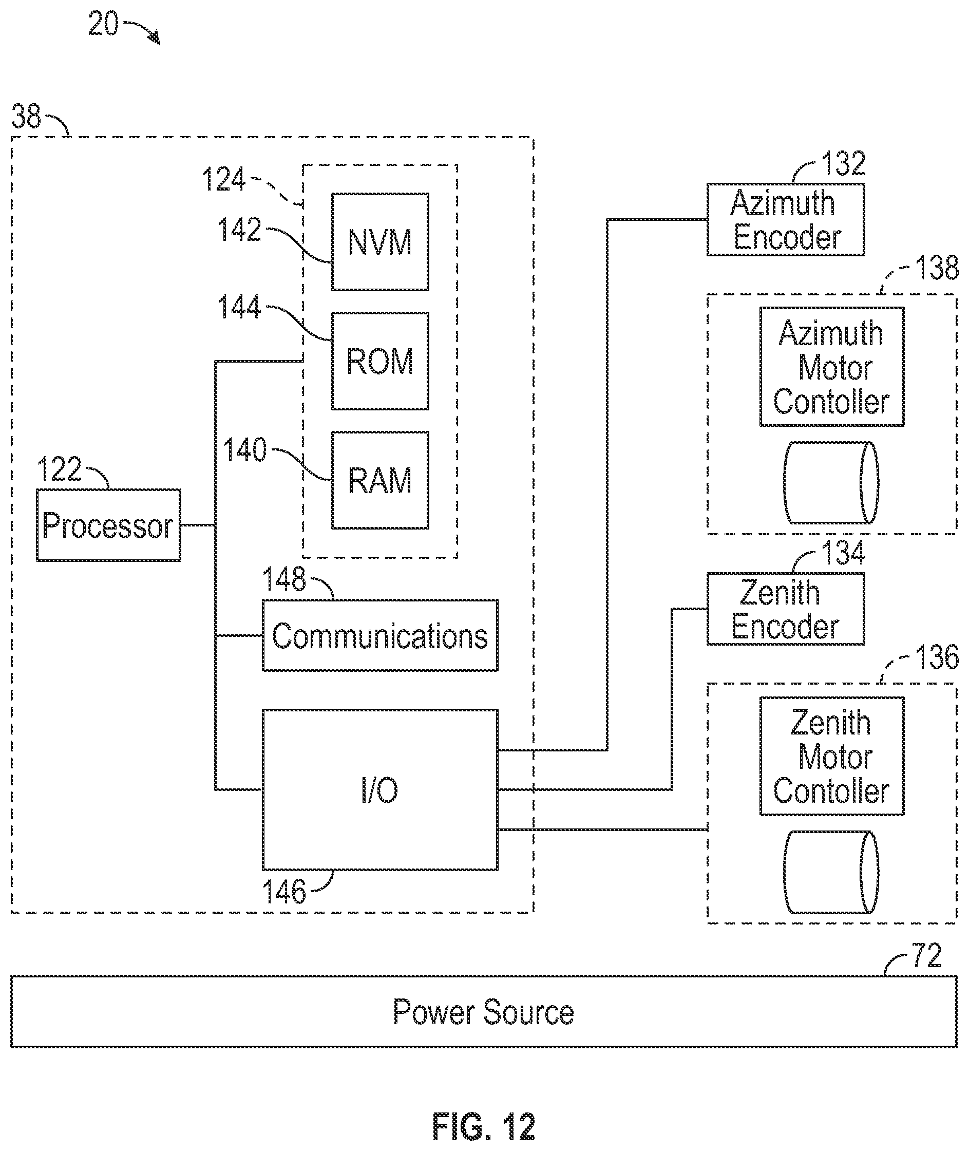 Patent US12321500 Figure 11 – Tracking data acquired by coordinate measurement devices through a workflow