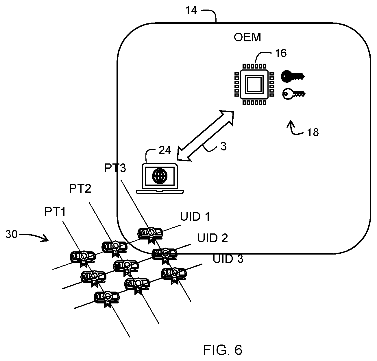 Patent US12321501 Figure 6 – Method for securely provisioning an integrated circuit
