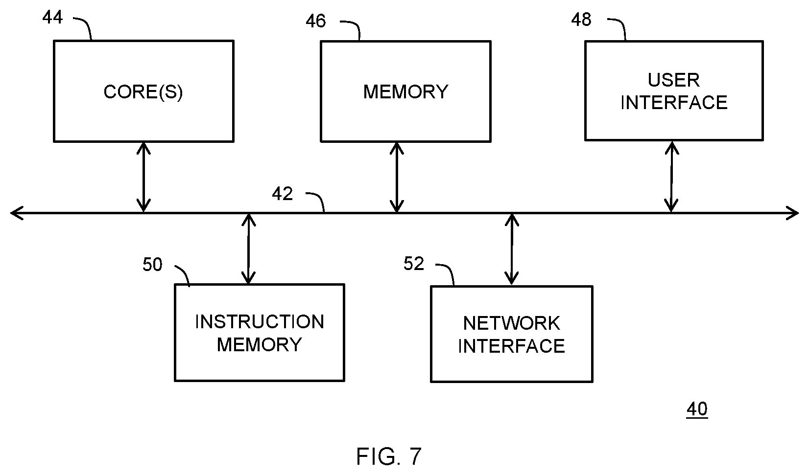 Patent US12321501 Figure 7 – Method for securely provisioning an integrated circuit