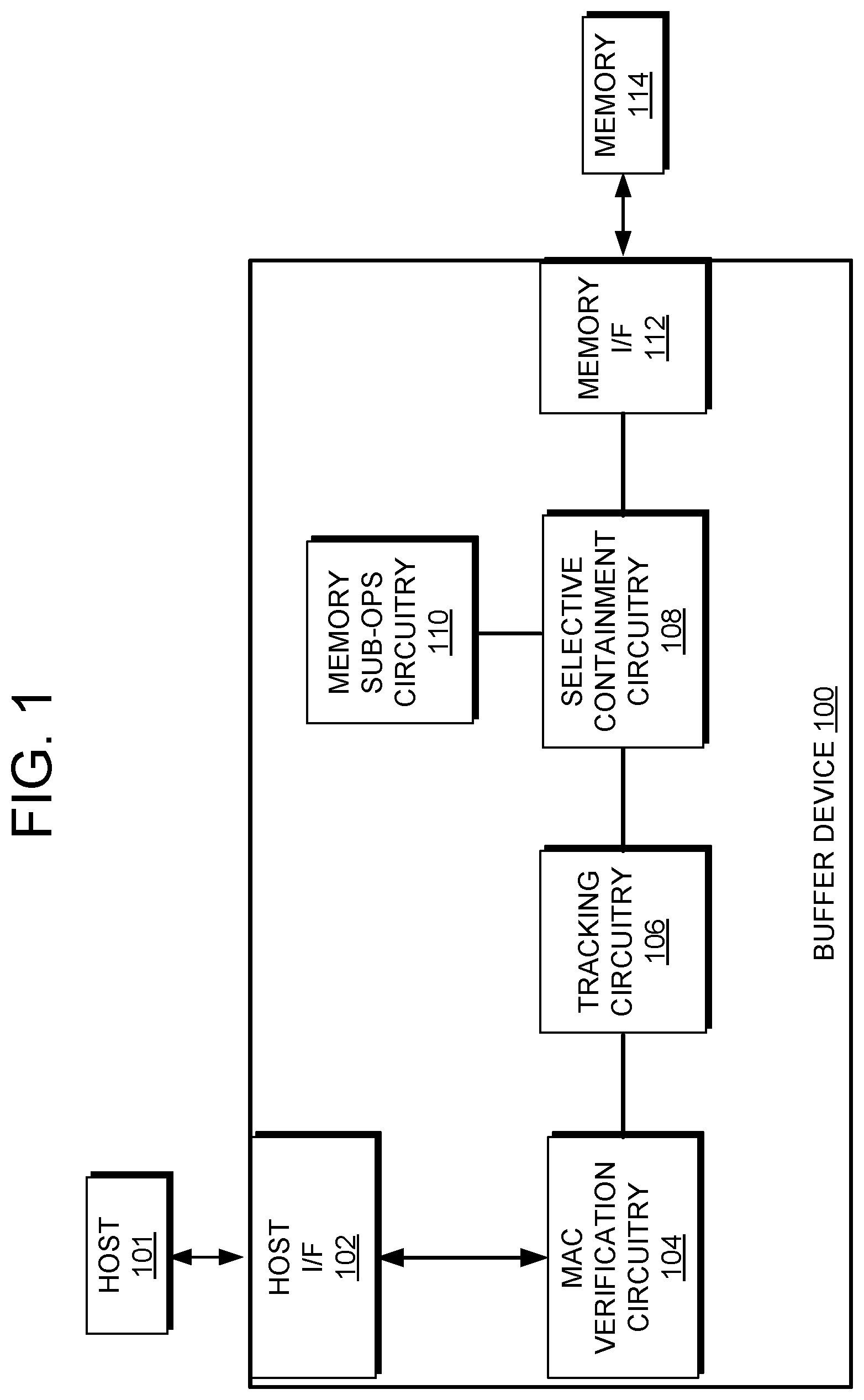 Patent US12321502 Figure 1 – Integrity and data encryption (IDE) buffer device with low-latency containment mode