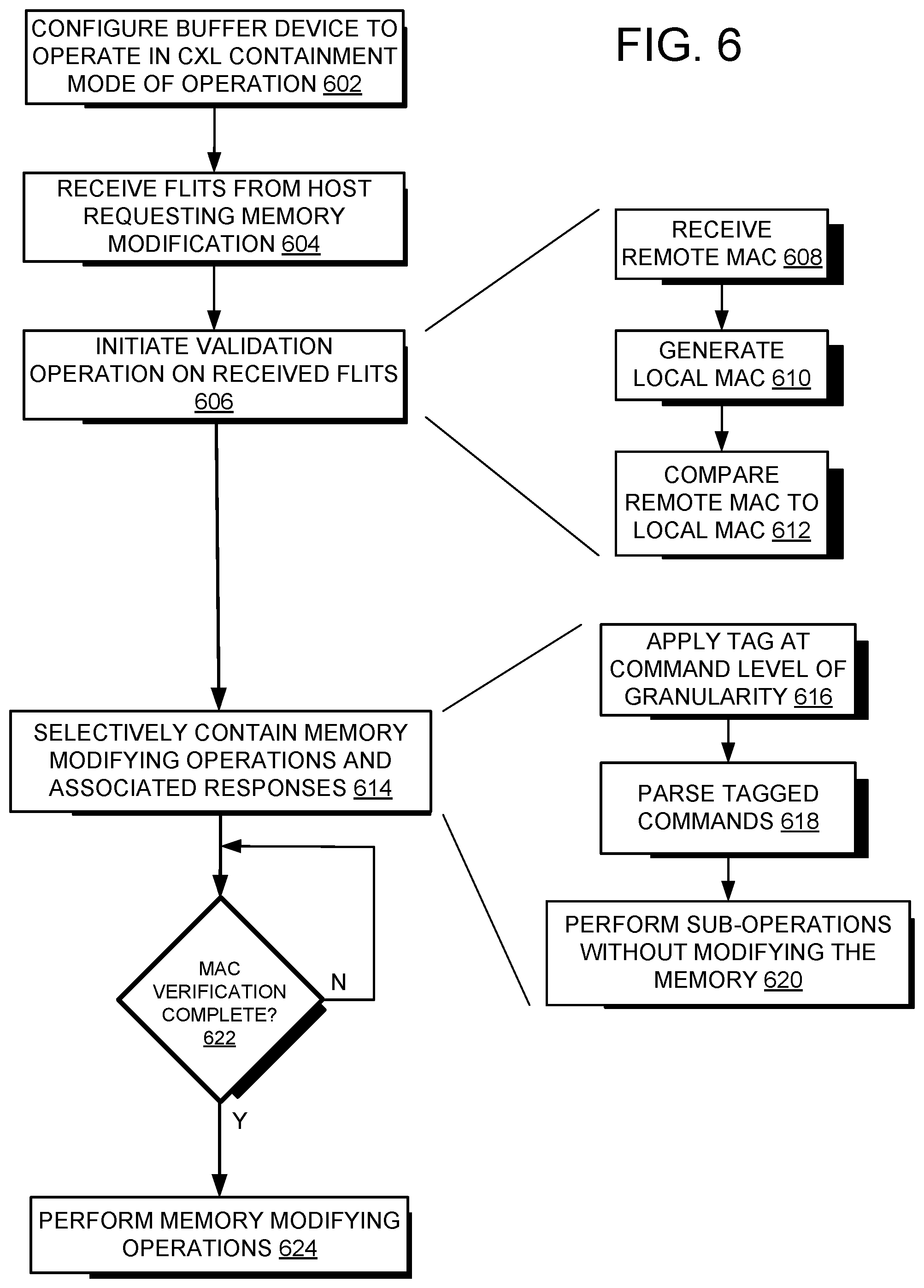 Patent US12321502 Figure 5 – Integrity and data encryption (IDE) buffer device with low-latency containment mode