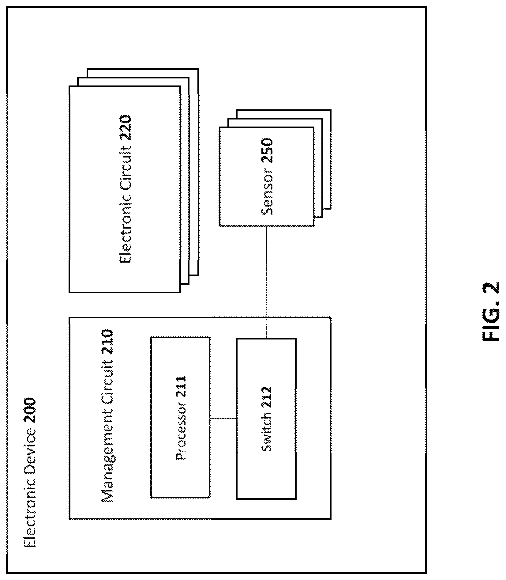 Patent US12321503 Figure 2 – Secure compute device housing with sensors, and methods and systems for the same