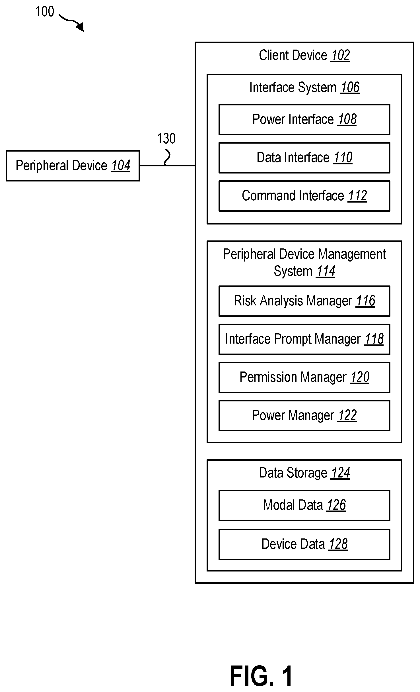 Patent US12321504 Figure 1 – Establishing a trusted connection with a peripheral device