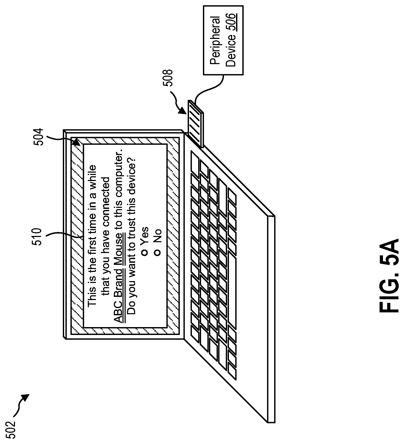 Patent US12321504 Figure 5 – Establishing a trusted connection with a peripheral device