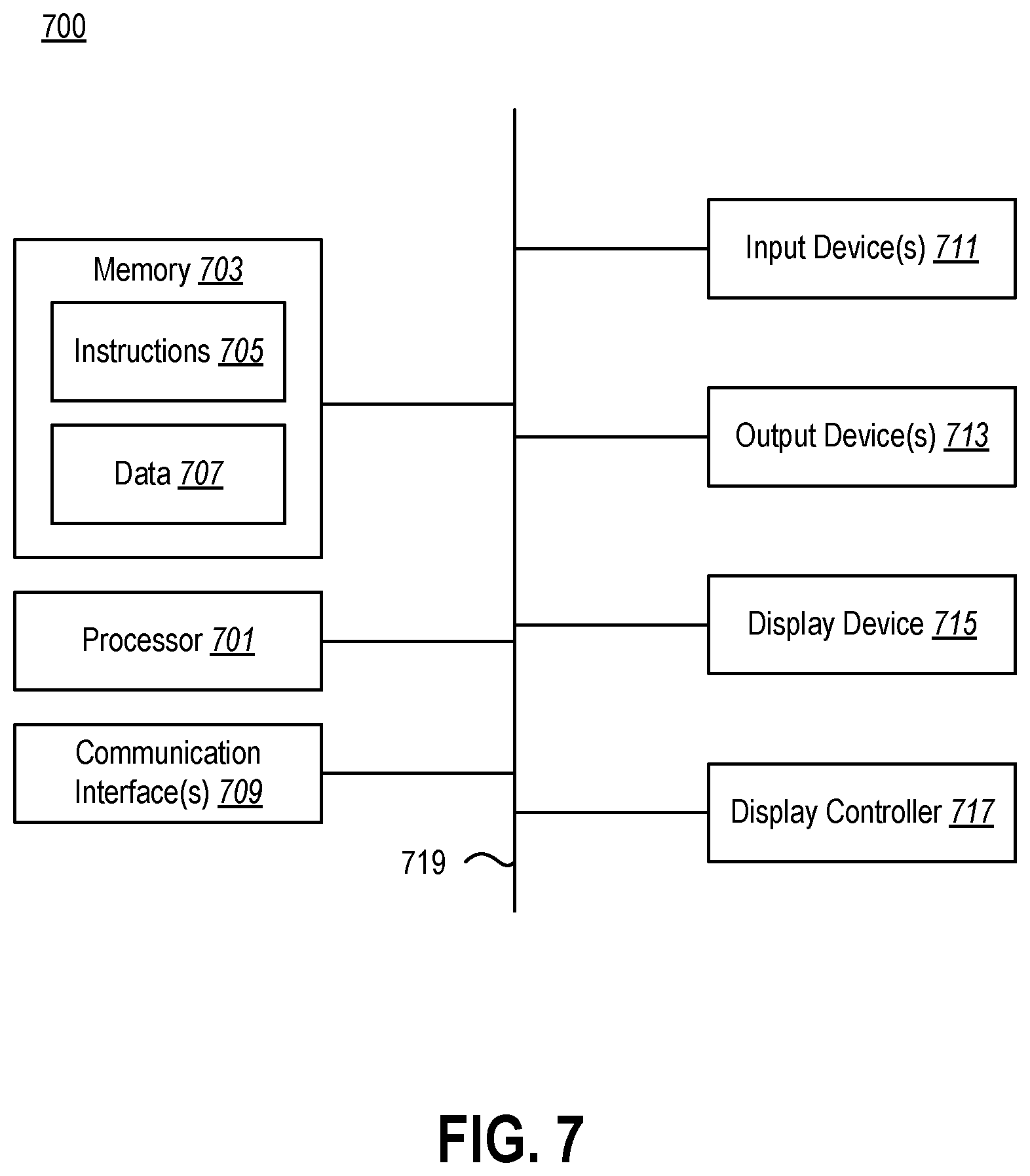 Patent US12321504 Figure 8 – Establishing a trusted connection with a peripheral device