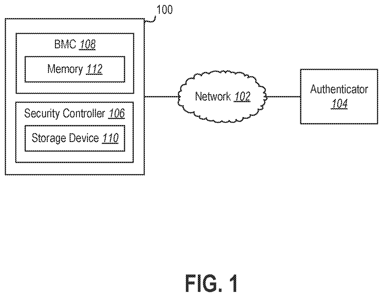 Patent US12321505 Figure 1 – Systems and methods for chassis intrusion detection