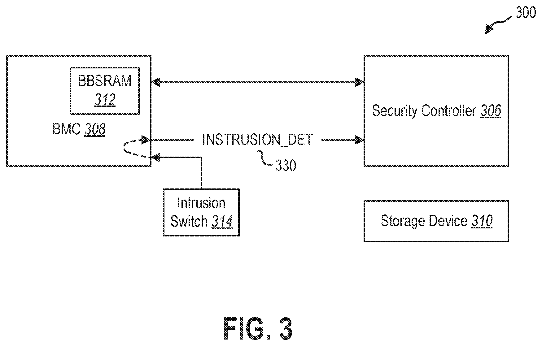 Patent US12321505 Figure 3 – Systems and methods for chassis intrusion detection