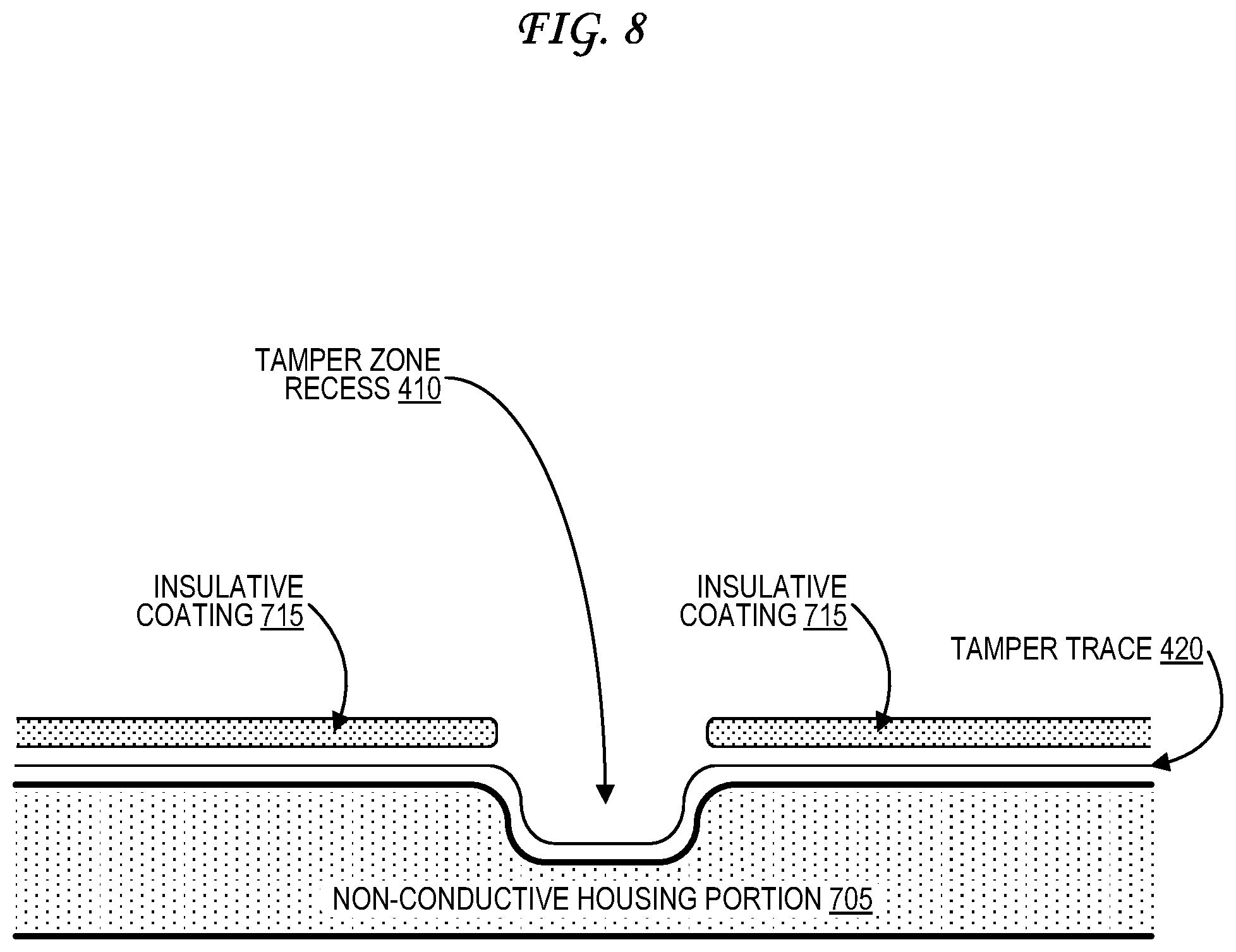 Patent US12321506 Figure 15 – Secure electronic circuitry with tamper detection