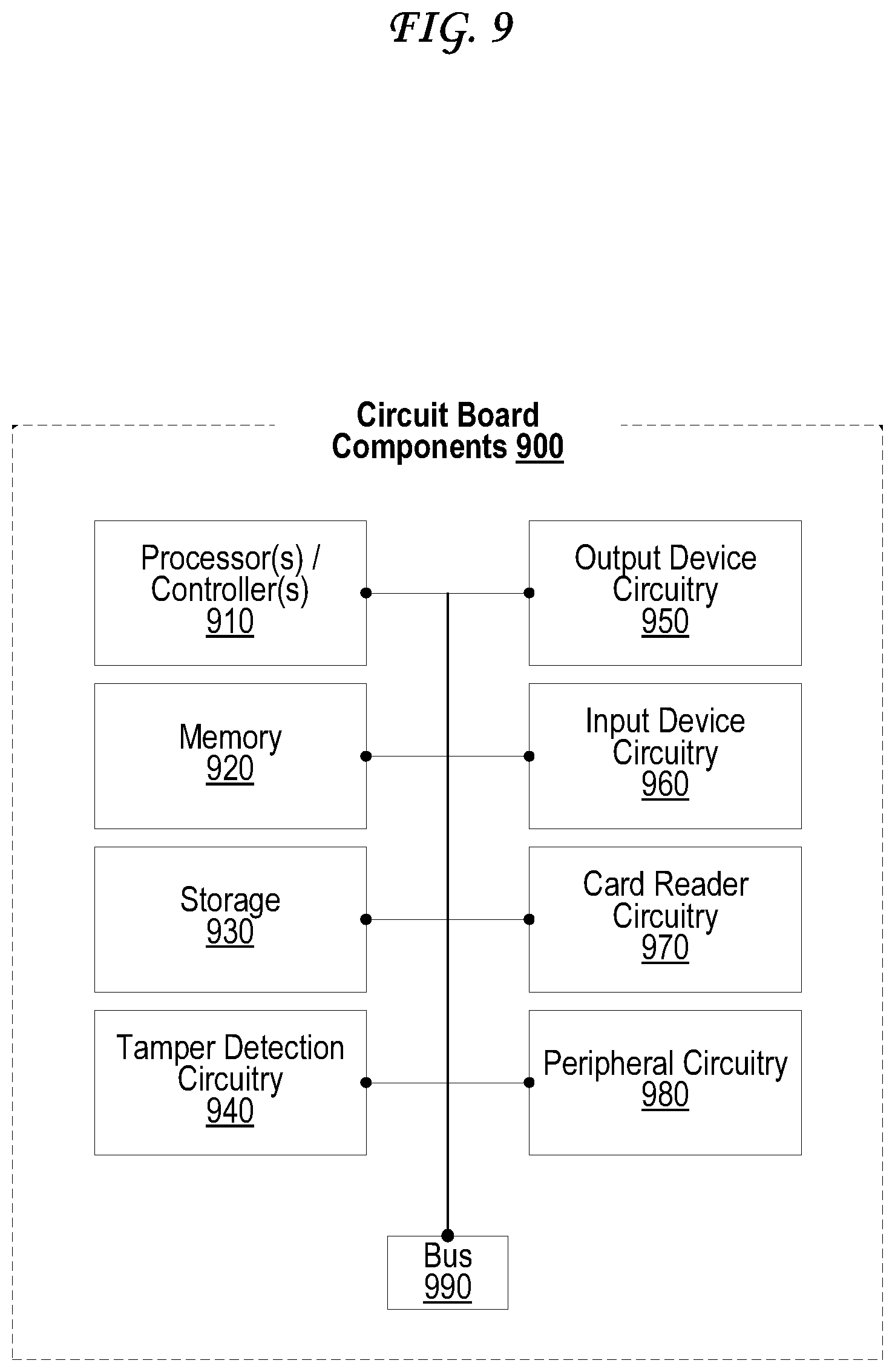 Patent US12321506 Figure 16 – Secure electronic circuitry with tamper detection