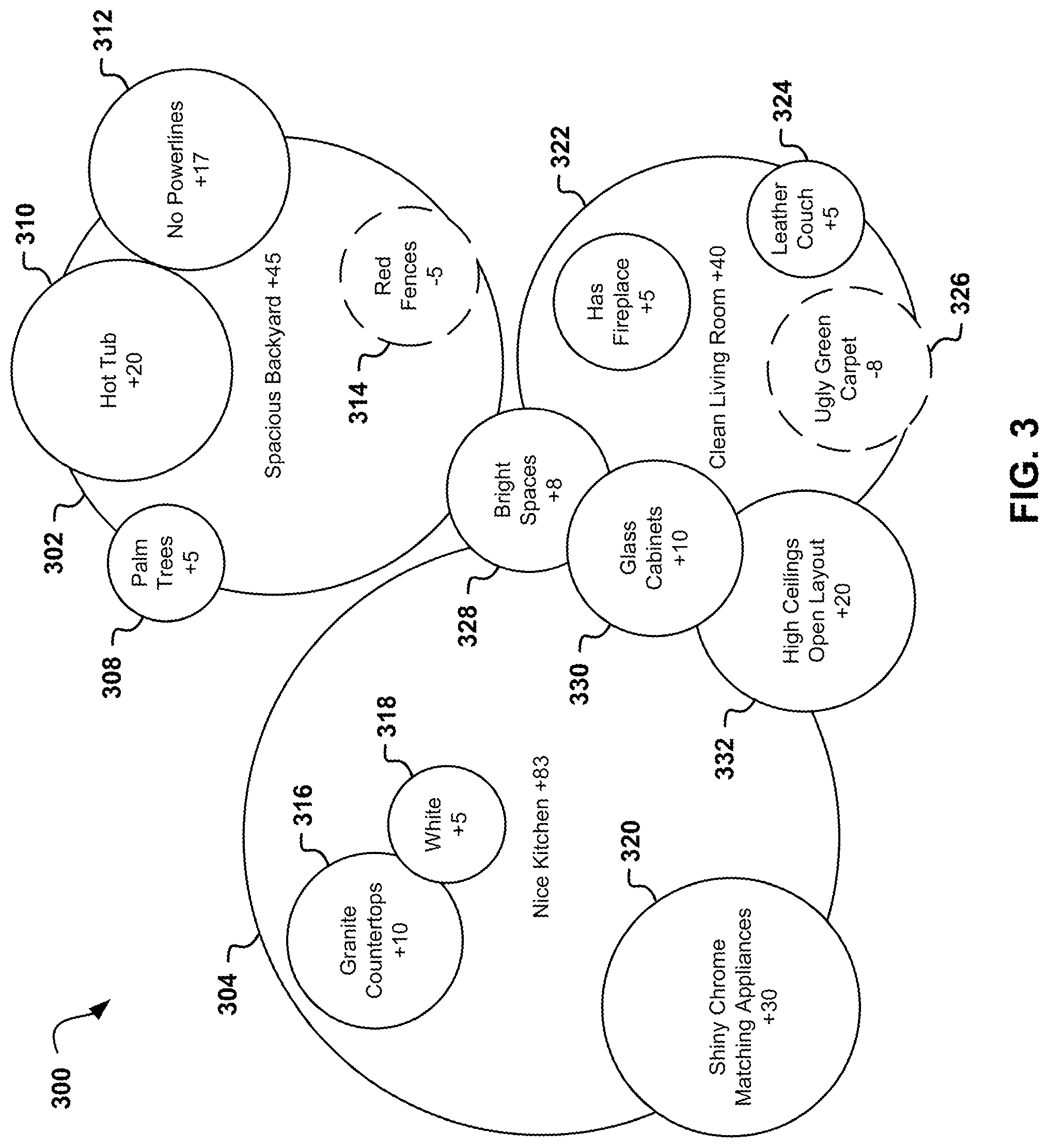Patent US12321507 Figure 3 – Ranking a user's preference model in a virtual reality environment