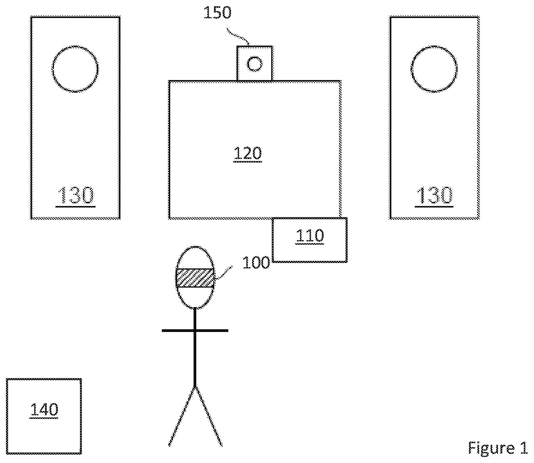 Patent US12321508 Figure 1 – Display system and method