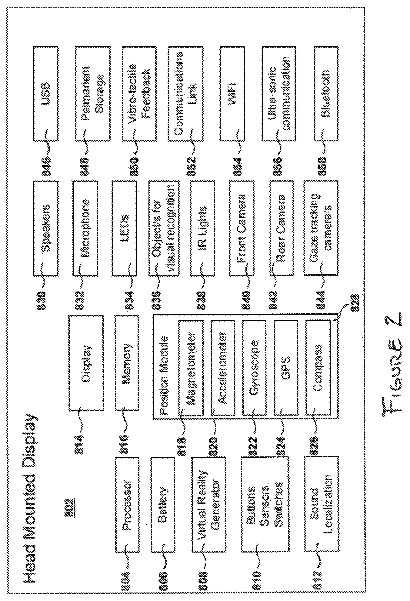 Patent US12321508 Figure 2 – Display system and method