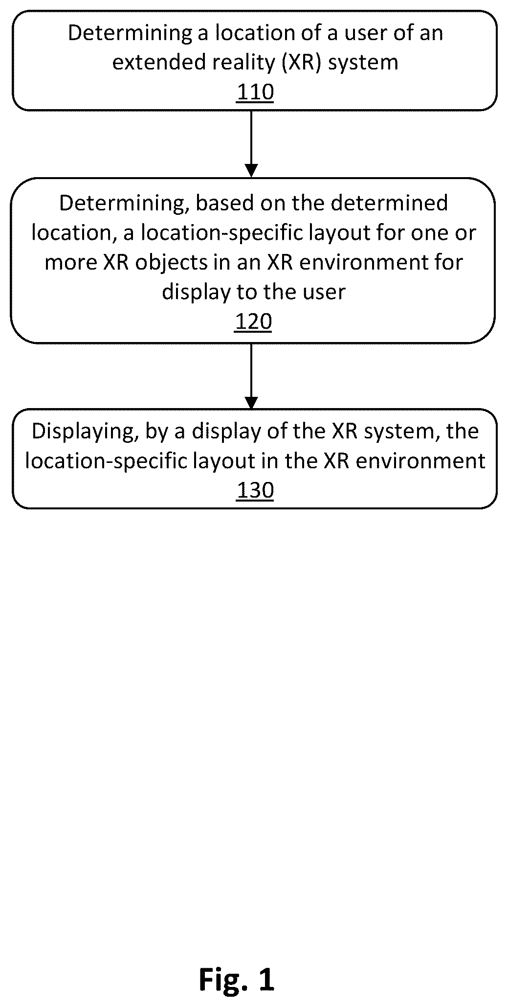 Patent US12321509 Figure 1 – Layout of XR content in XR space