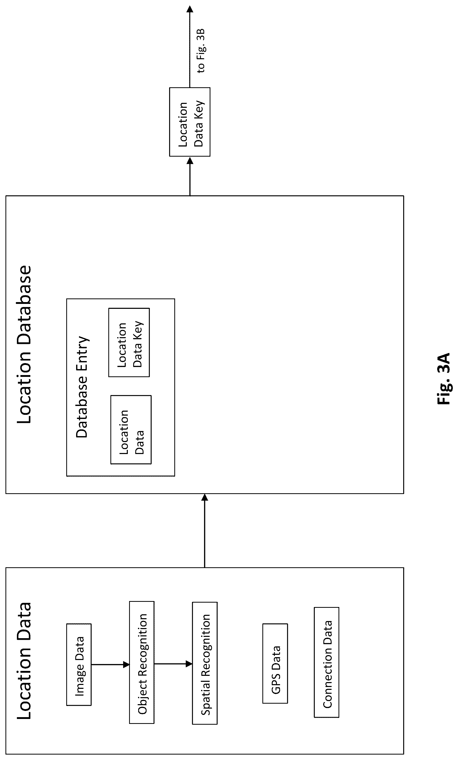 Patent US12321509 Figure 3 – Layout of XR content in XR space
