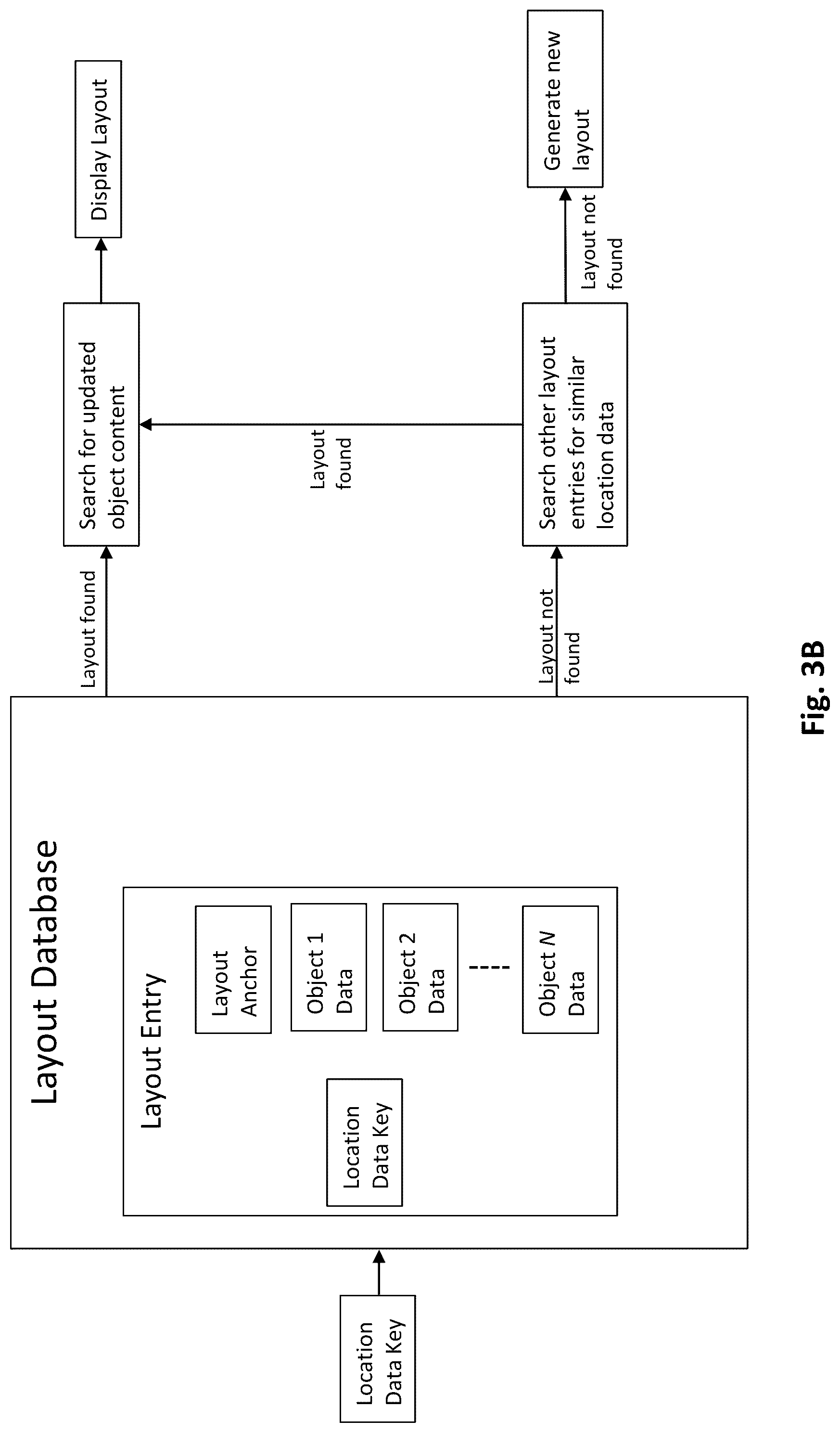 Patent US12321509 Figure 4 – Layout of XR content in XR space