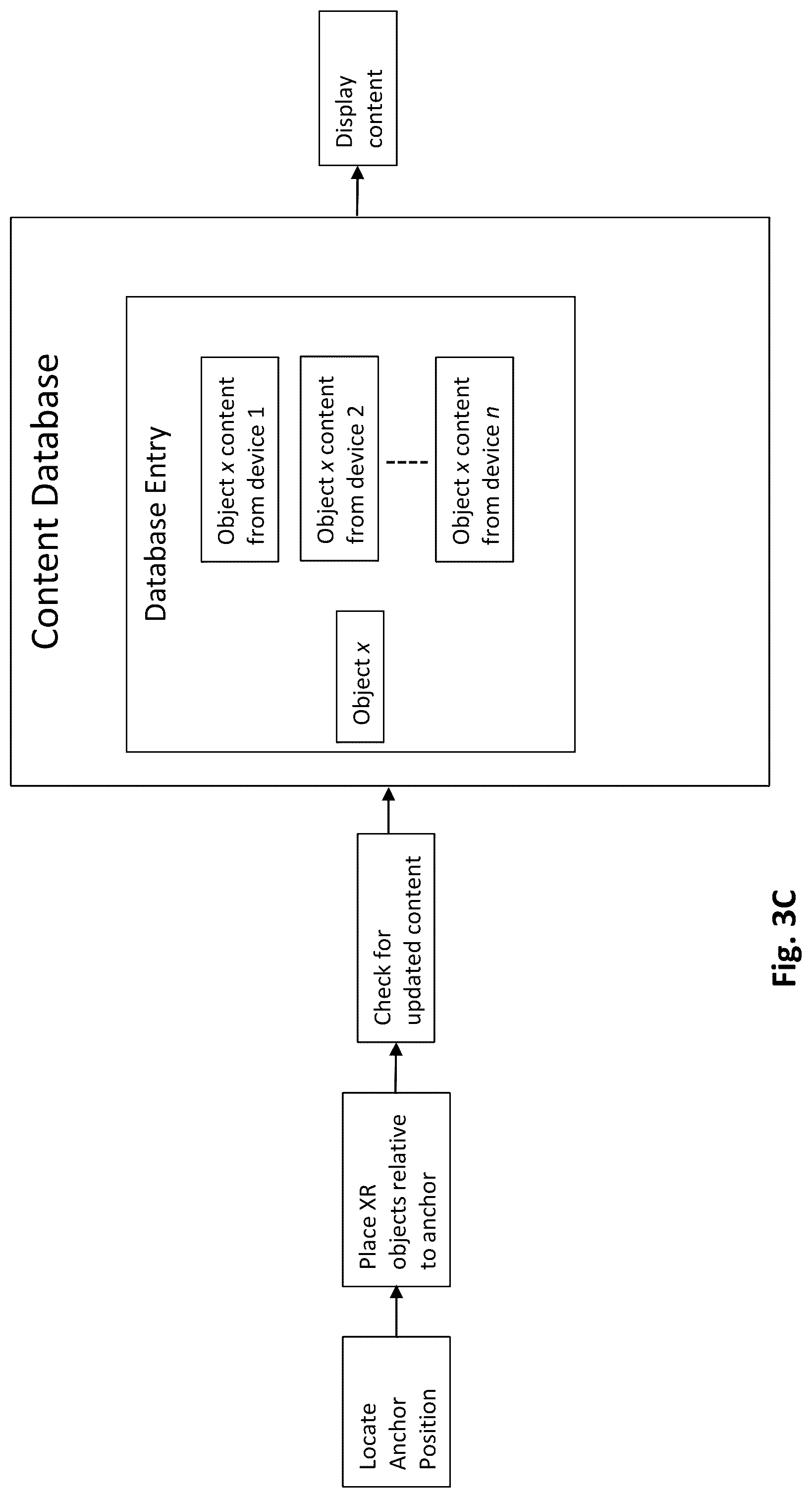 Patent US12321509 Figure 5 – Layout of XR content in XR space