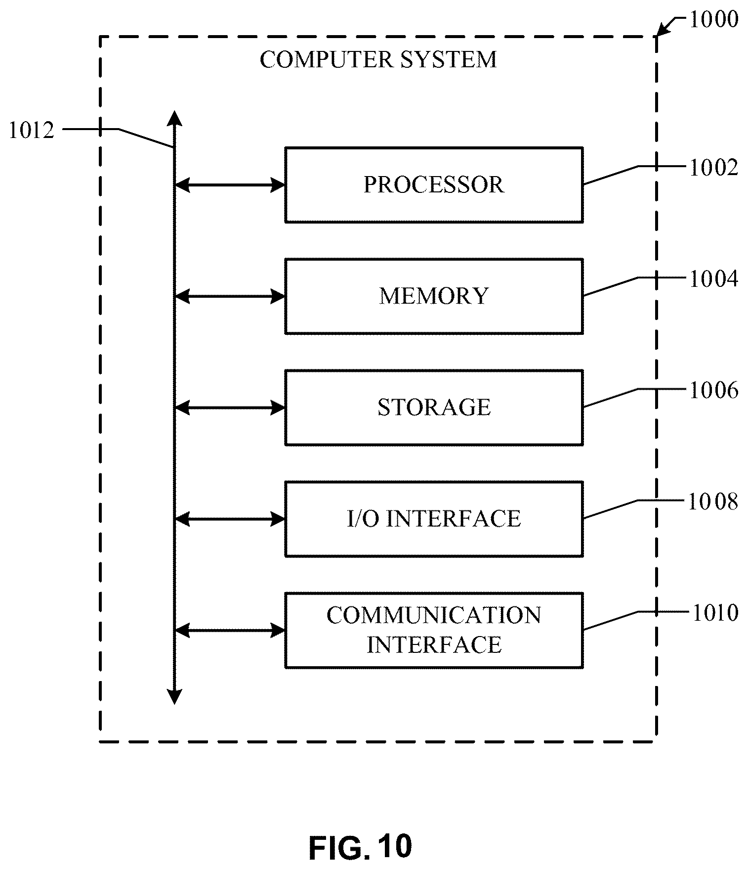 Patent US12321509 Figure 13 – Layout of XR content in XR space