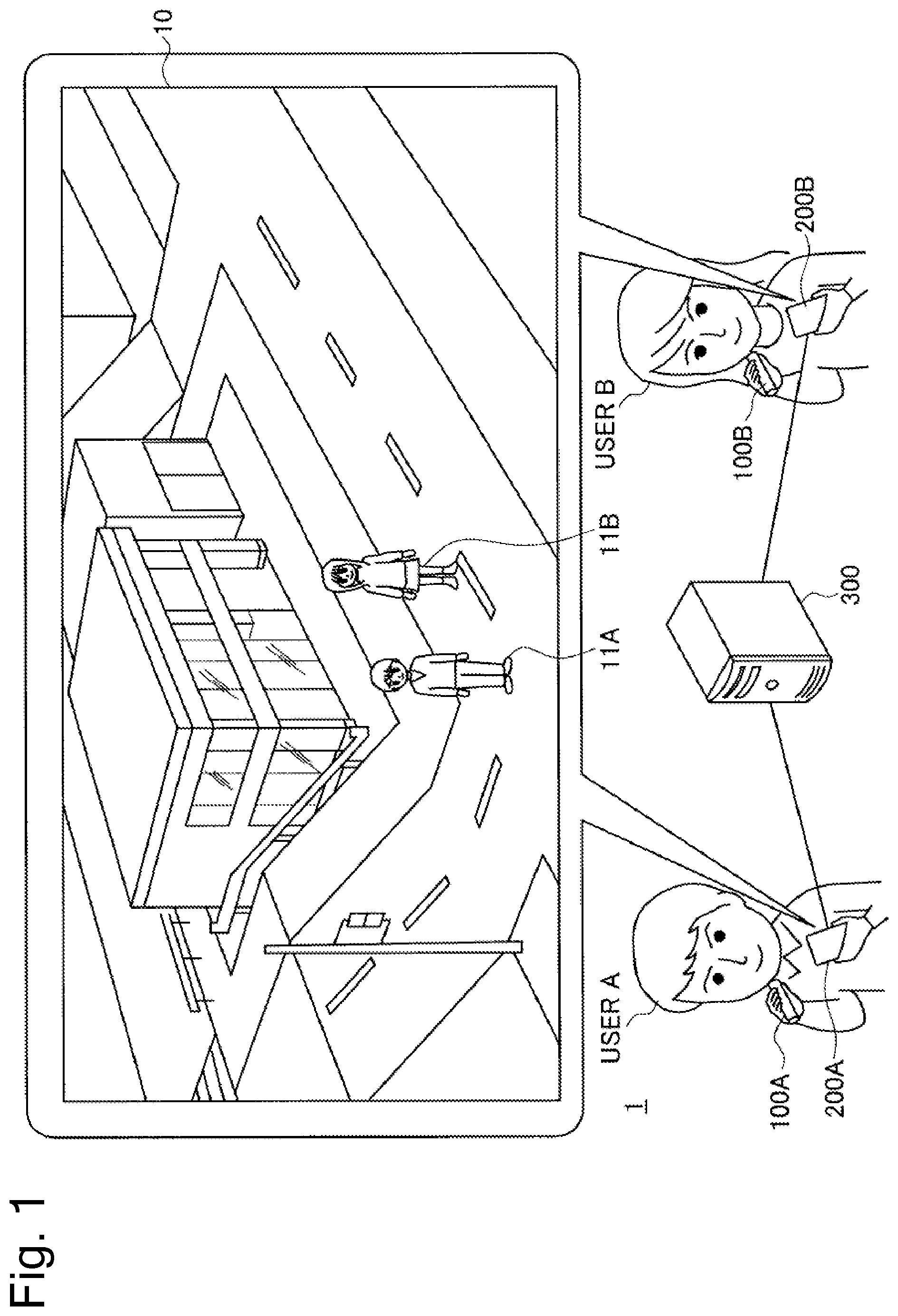 Patent US12321512 Figure 1 – Terminal equipment, information processing device, information processing method, and program
