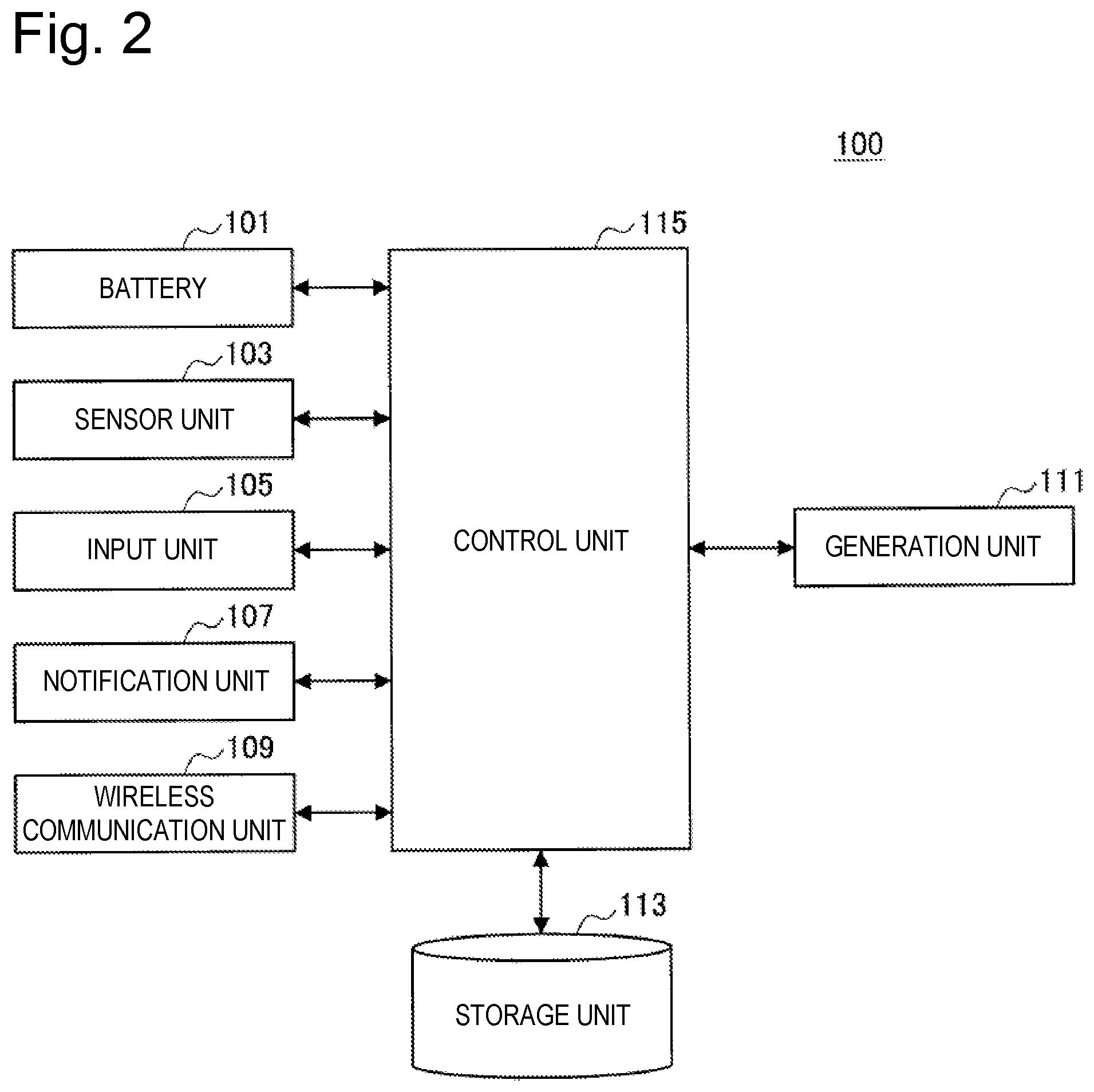 Patent US12321512 Figure 2 – Terminal equipment, information processing device, information processing method, and program