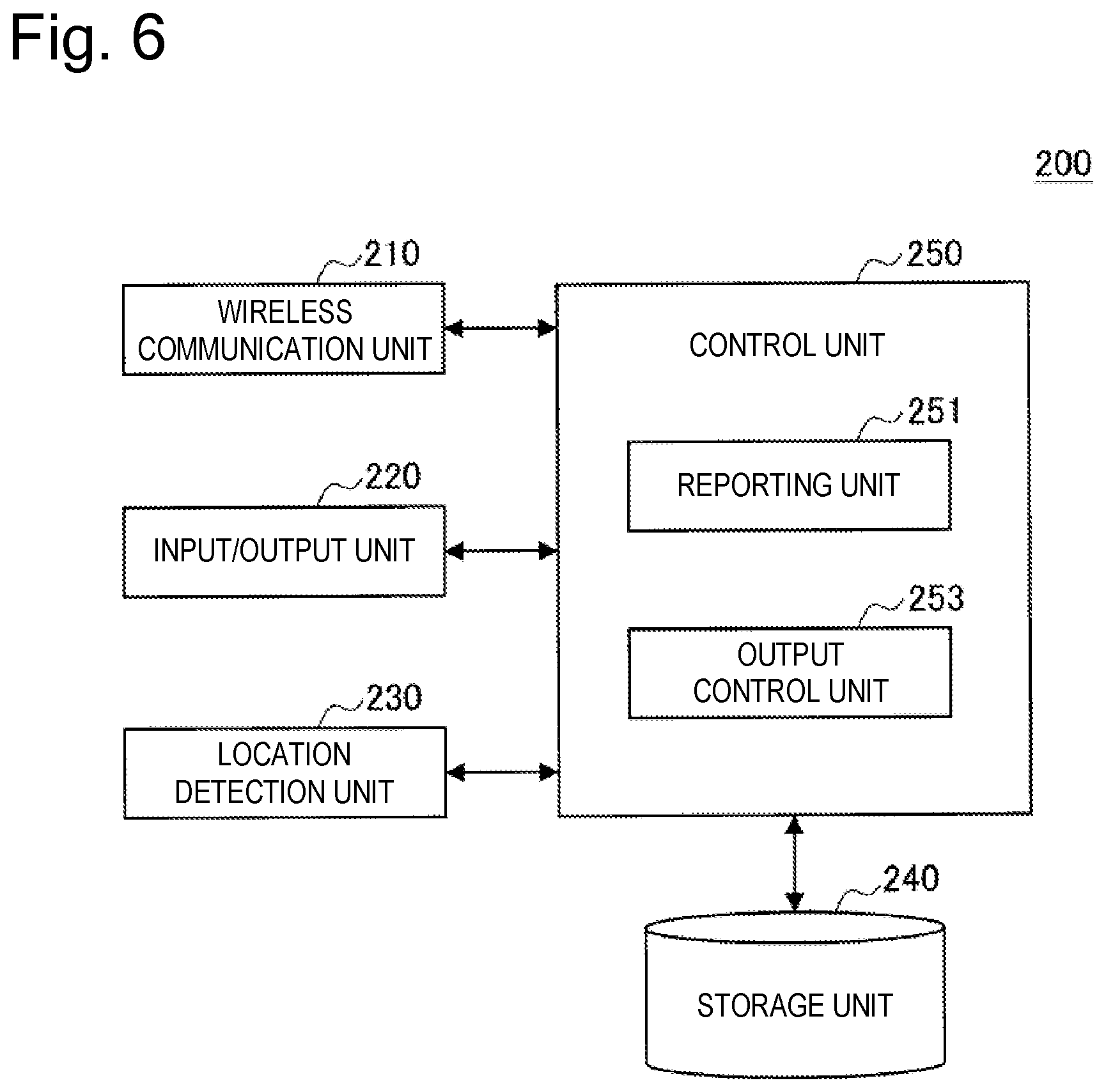 Patent US12321512 Figure 6 – Terminal equipment, information processing device, information processing method, and program