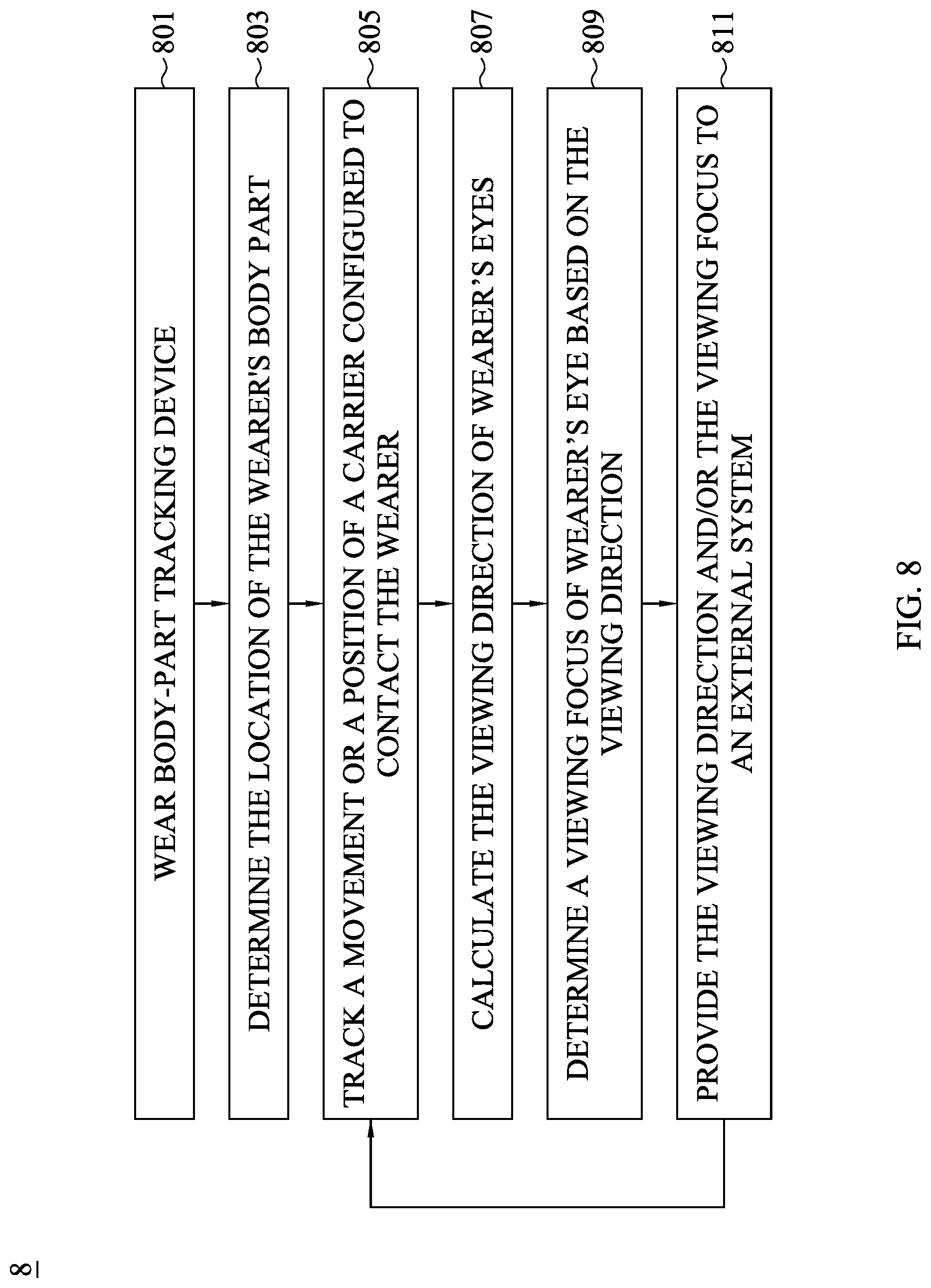 Patent US12321513 Figure 9 – Body-part tracking device and body-part tracking method