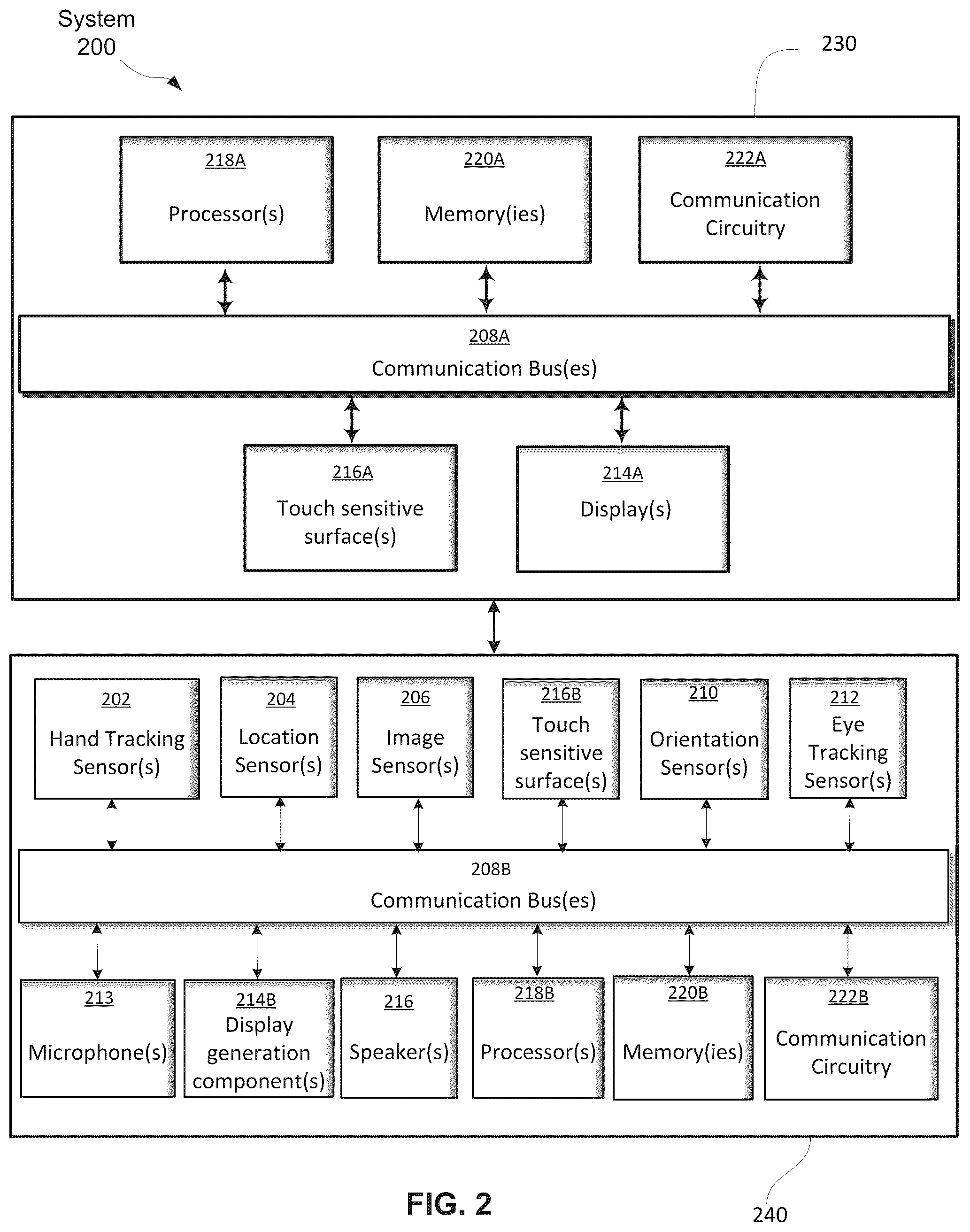 Patent US12321515 Figure 2 – System and method of representations of user interfaces of an electronic device