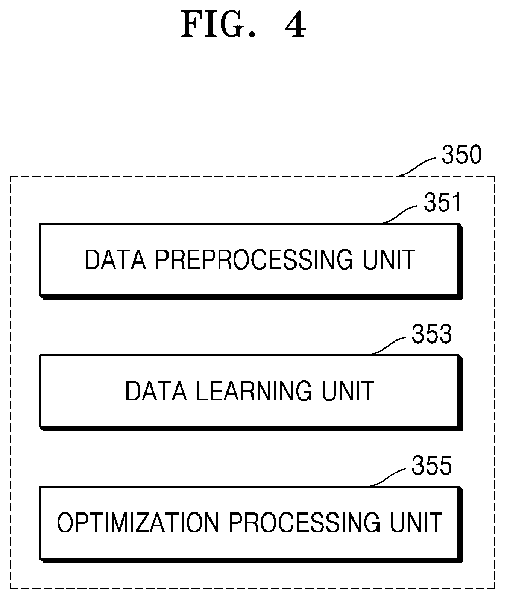 Patent US12321516 Figure 4 – Intelligent barrier-free kiosk and method of controlling the same