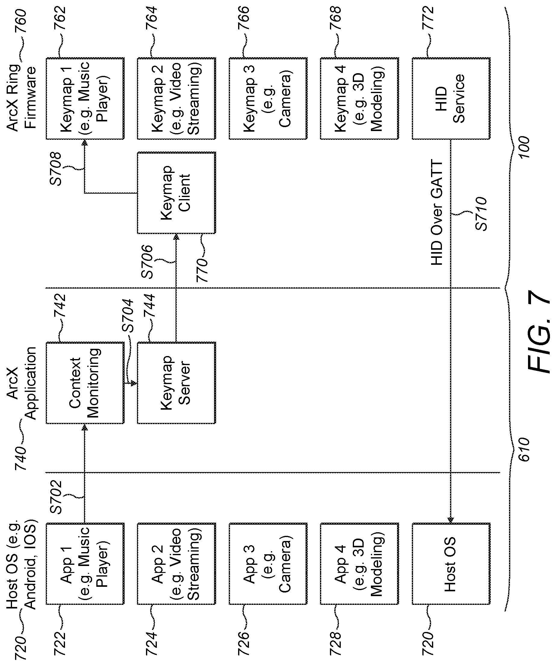 Patent US12321517 Figure 9 – Wearable remote controller