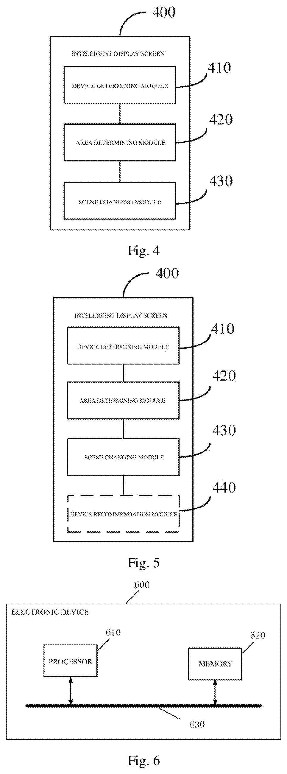 Patent US12321518 Figure 3 – Method for changing displayed scene, intelligent display screen and readable storage medium