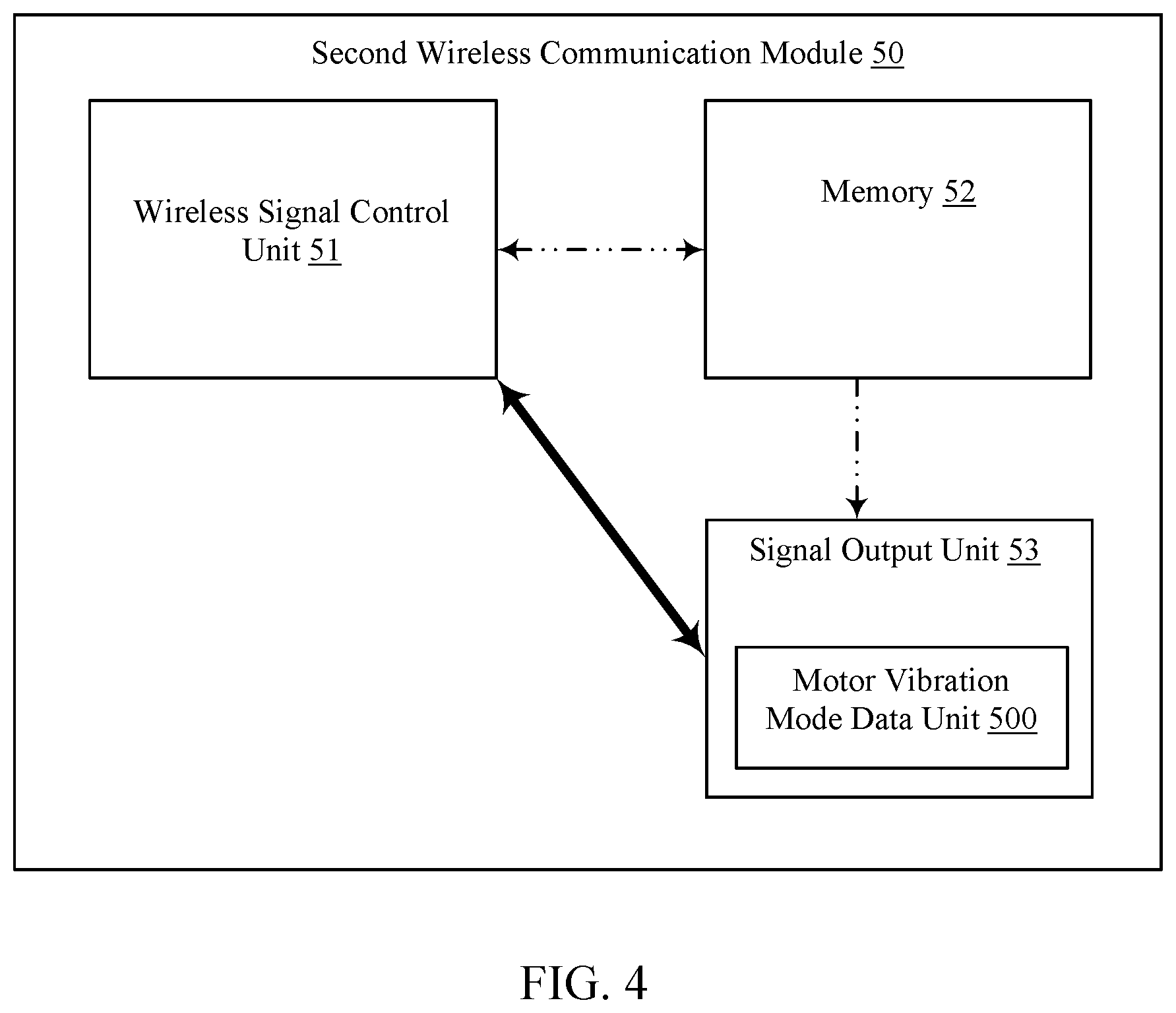 Patent US12321520 Figure 4 – Haptic feedback method for electronic system and haptic feedback electronic system