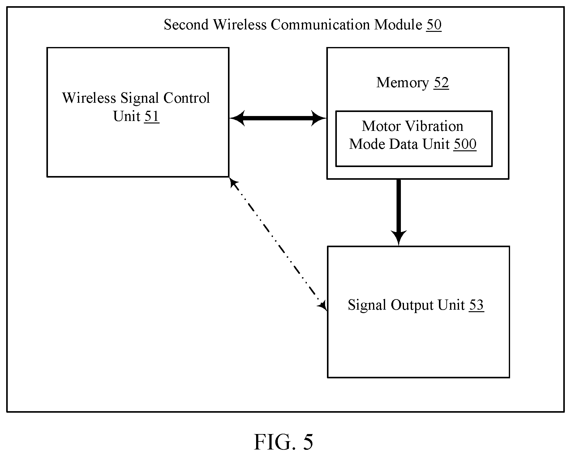 Patent US12321520 Figure 5 – Haptic feedback method for electronic system and haptic feedback electronic system