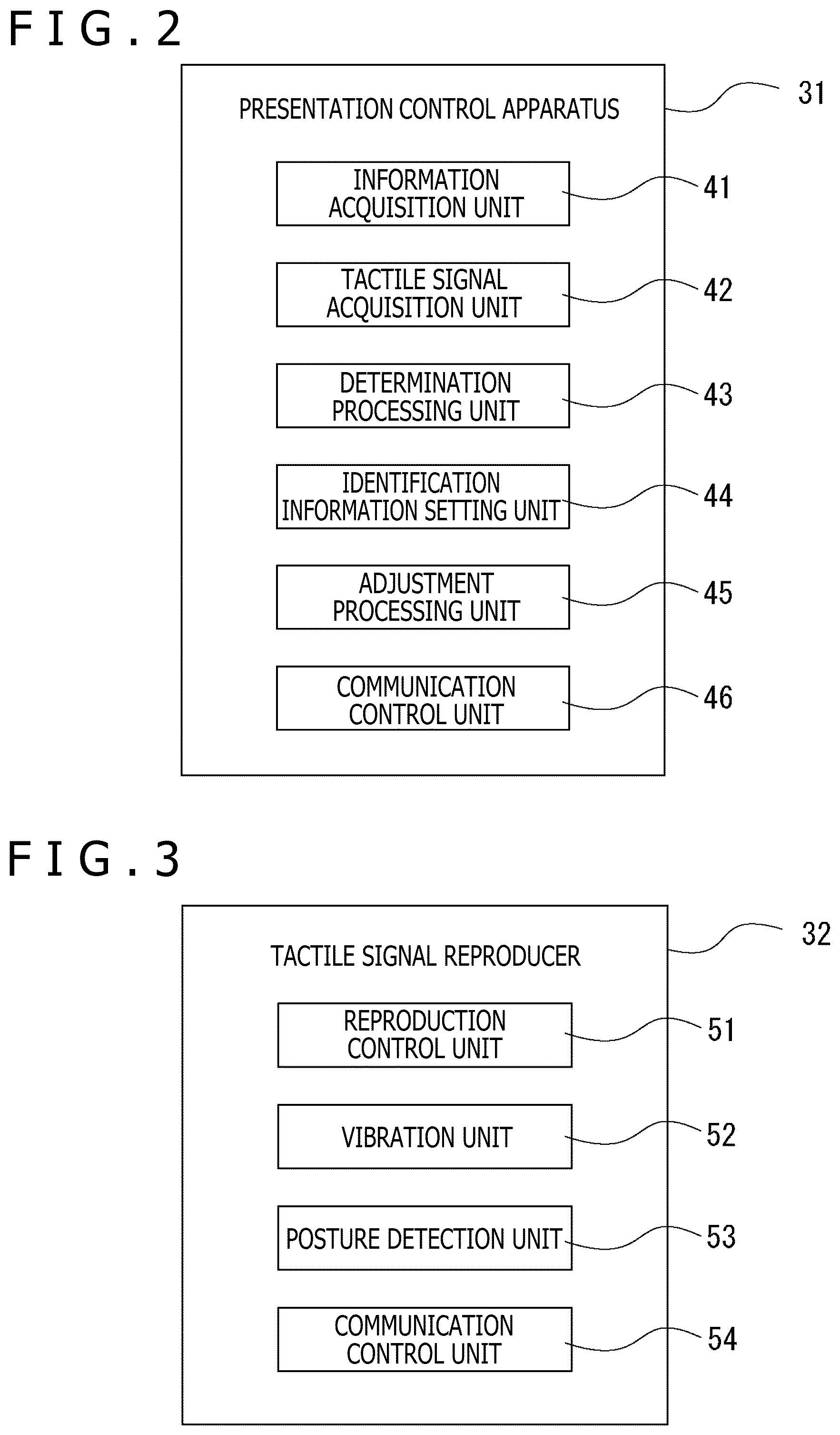 Patent US12321521 Figure 2 – Signal processing apparatus, signal processing method, and signal processing system