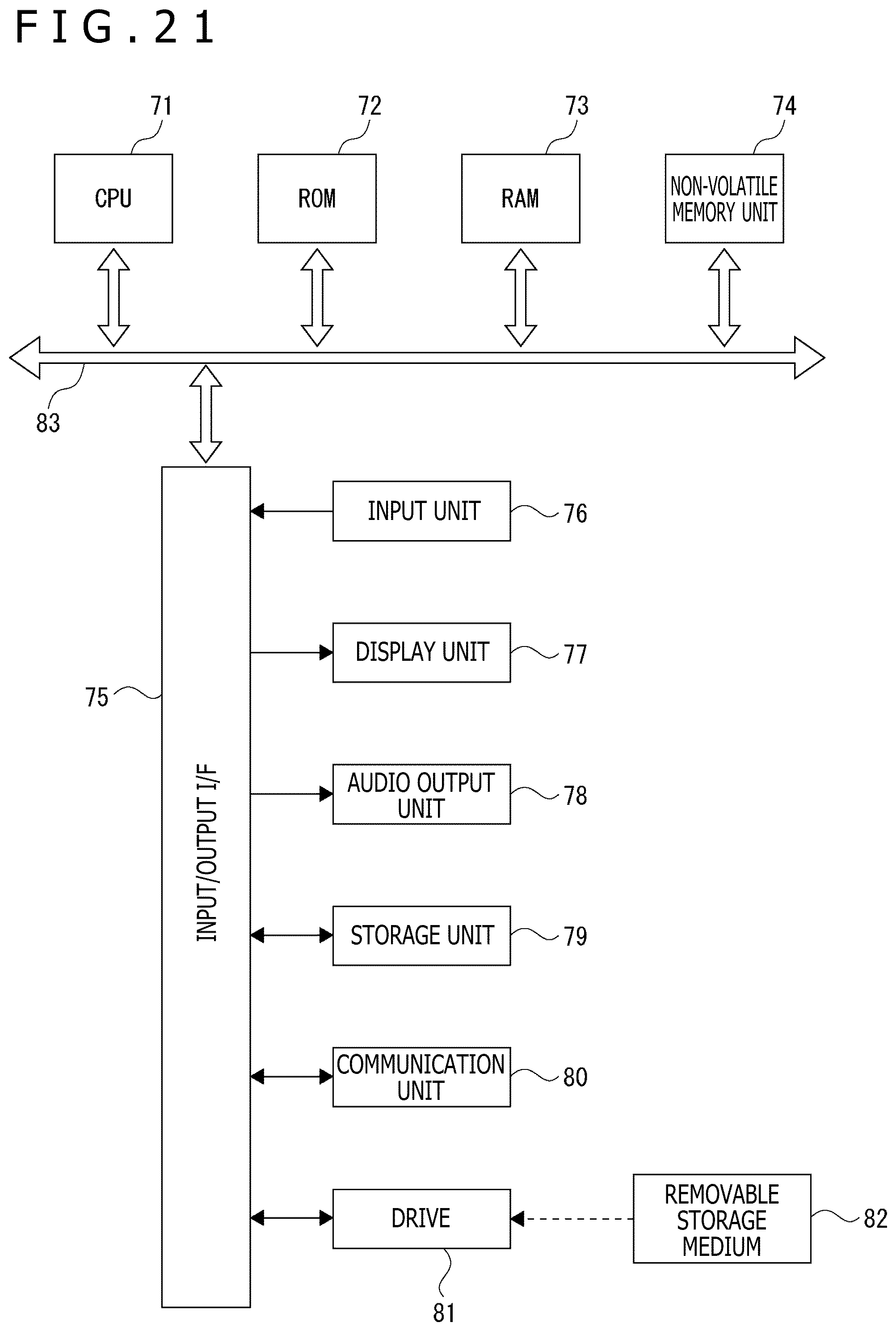 Patent US12321521 Figure 15 – Signal processing apparatus, signal processing method, and signal processing system