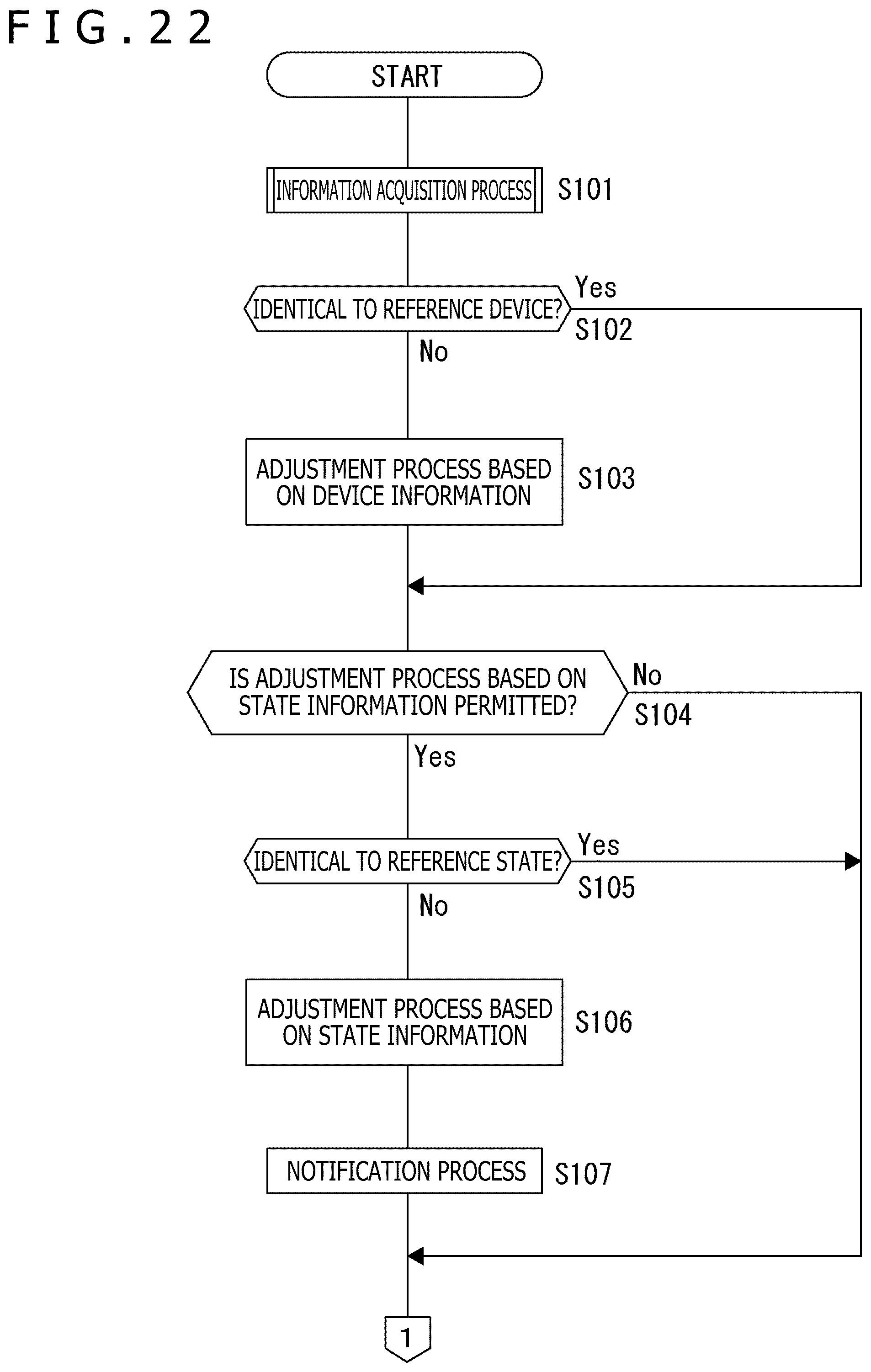 Patent US12321521 Figure 16 – Signal processing apparatus, signal processing method, and signal processing system